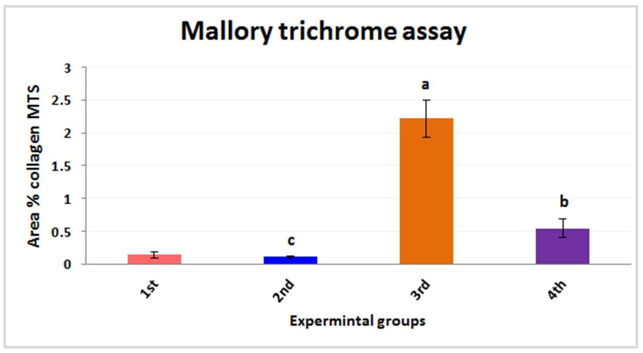 Nanomaterials 12 03074 g006 Nanomaterials 12 03074 g006
