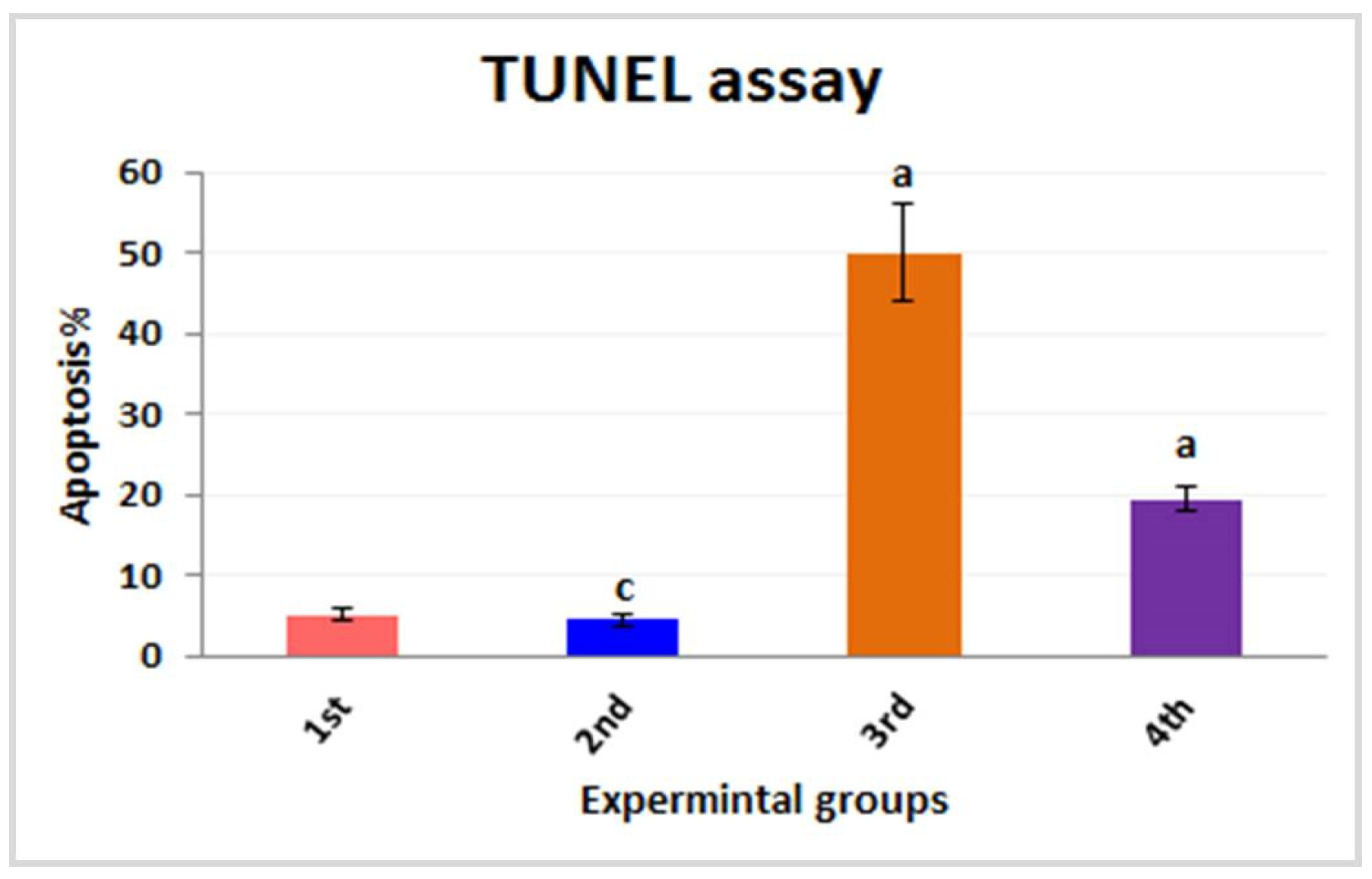 Nanomaterials 12 03074 g008 Nanomaterials 12 03074 g008