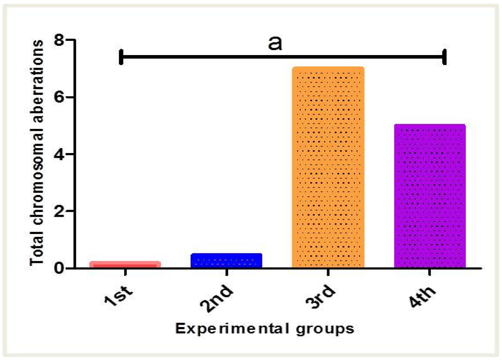Nanomaterials 12 03074 g009 Nanomaterials 12 03074 g009