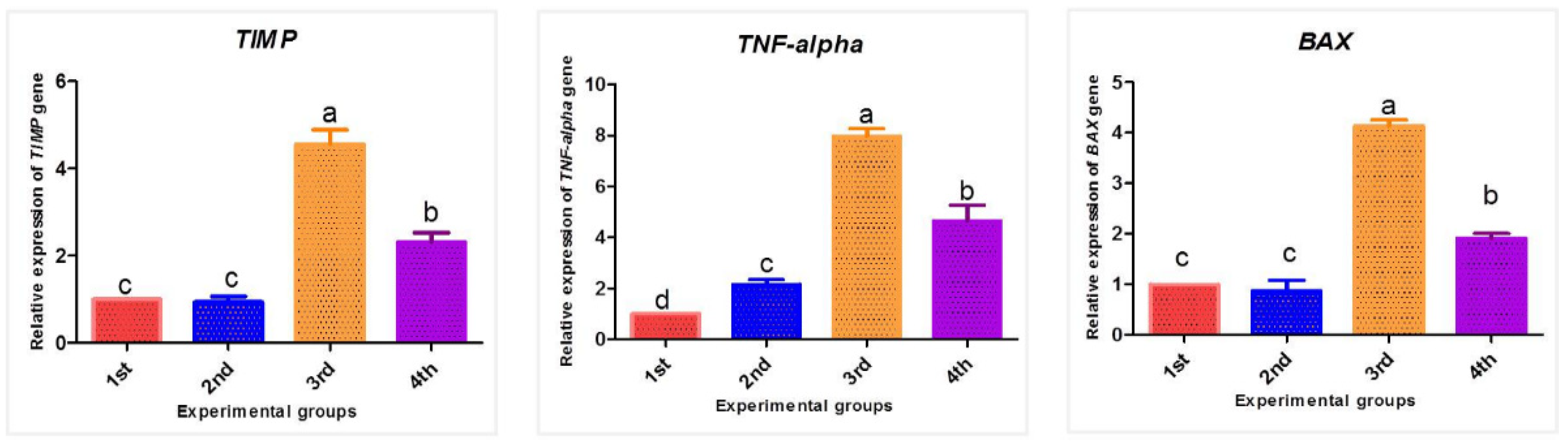Nanomaterials 12 03074 g012 Nanomaterials 12 03074 g012