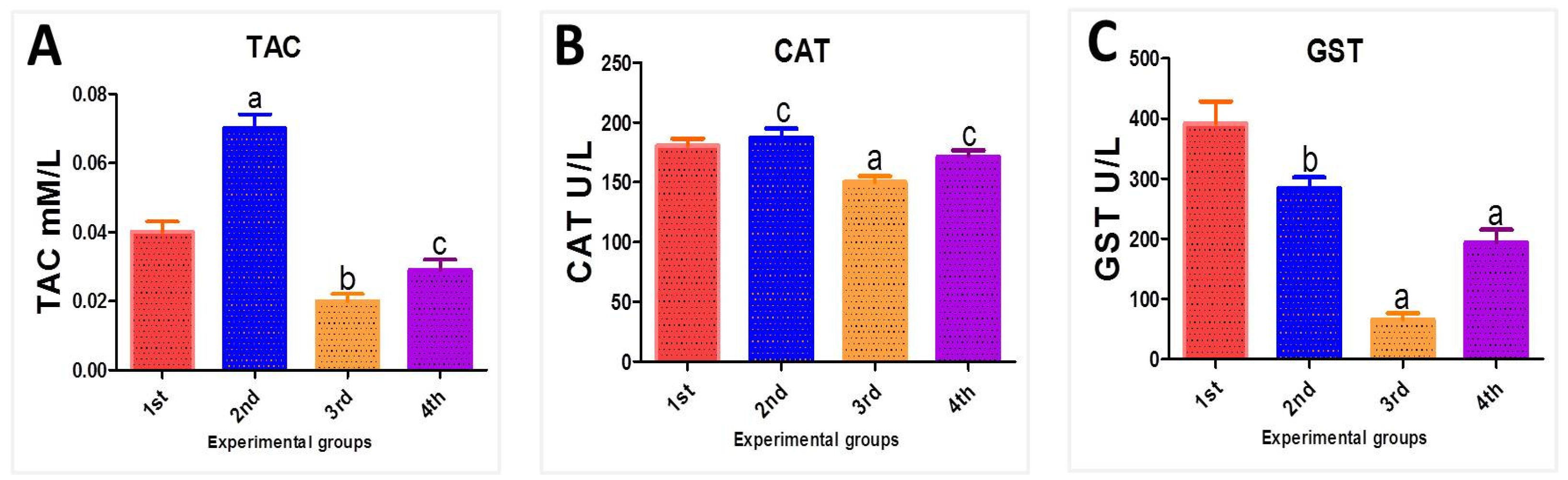 Nanomaterials 12 03074 g014 Nanomaterials 12 03074 g014