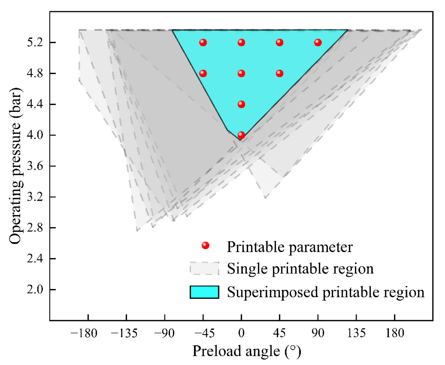 Nanomaterials 12 03076 g006