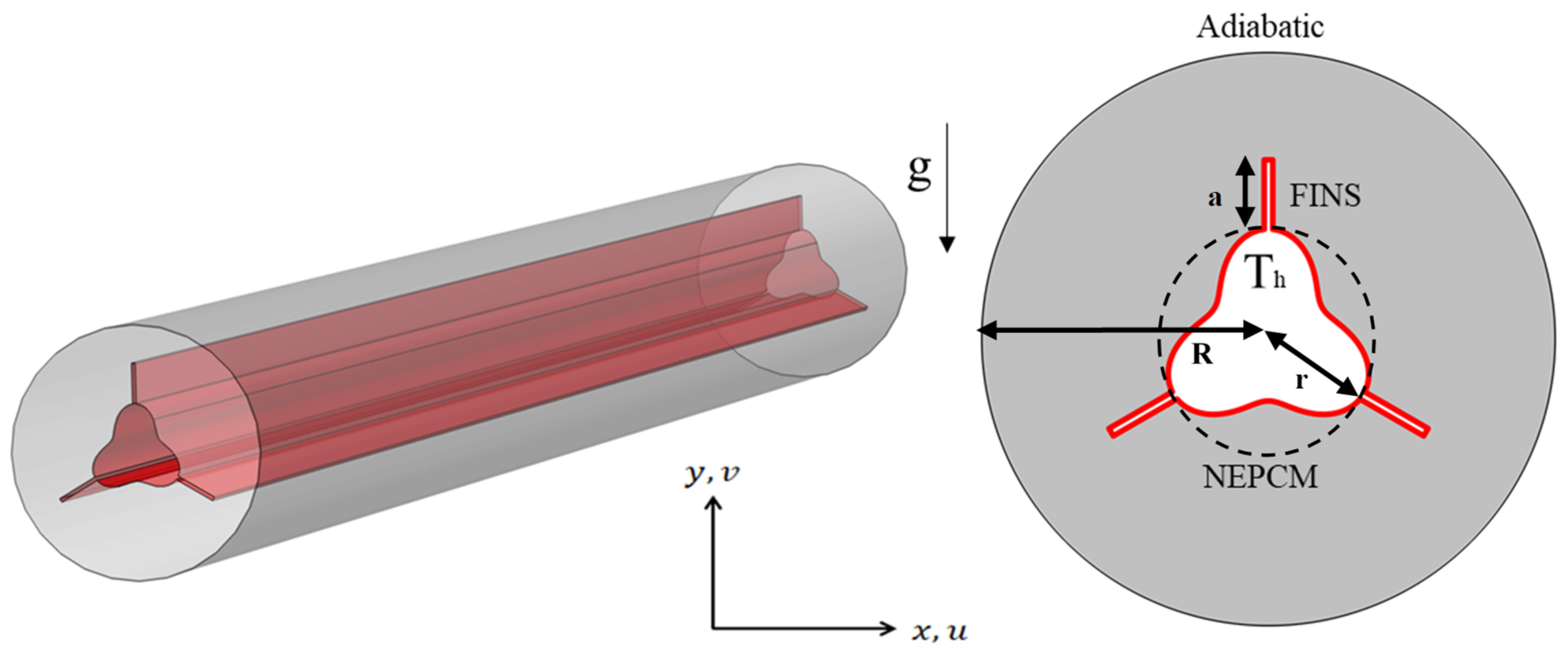 Nanomaterials 12 03078 g001