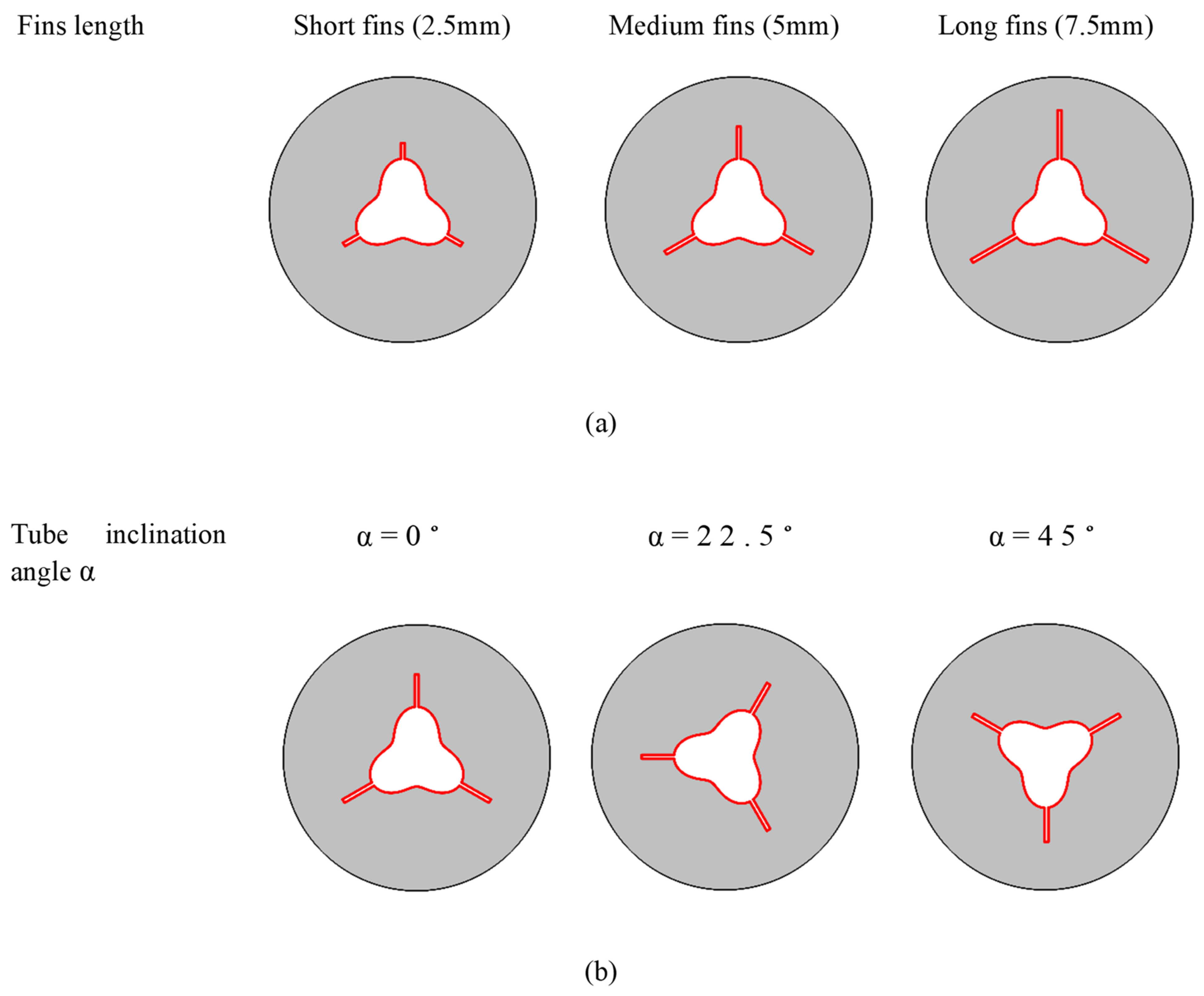 Nanomaterials 12 03078 g002