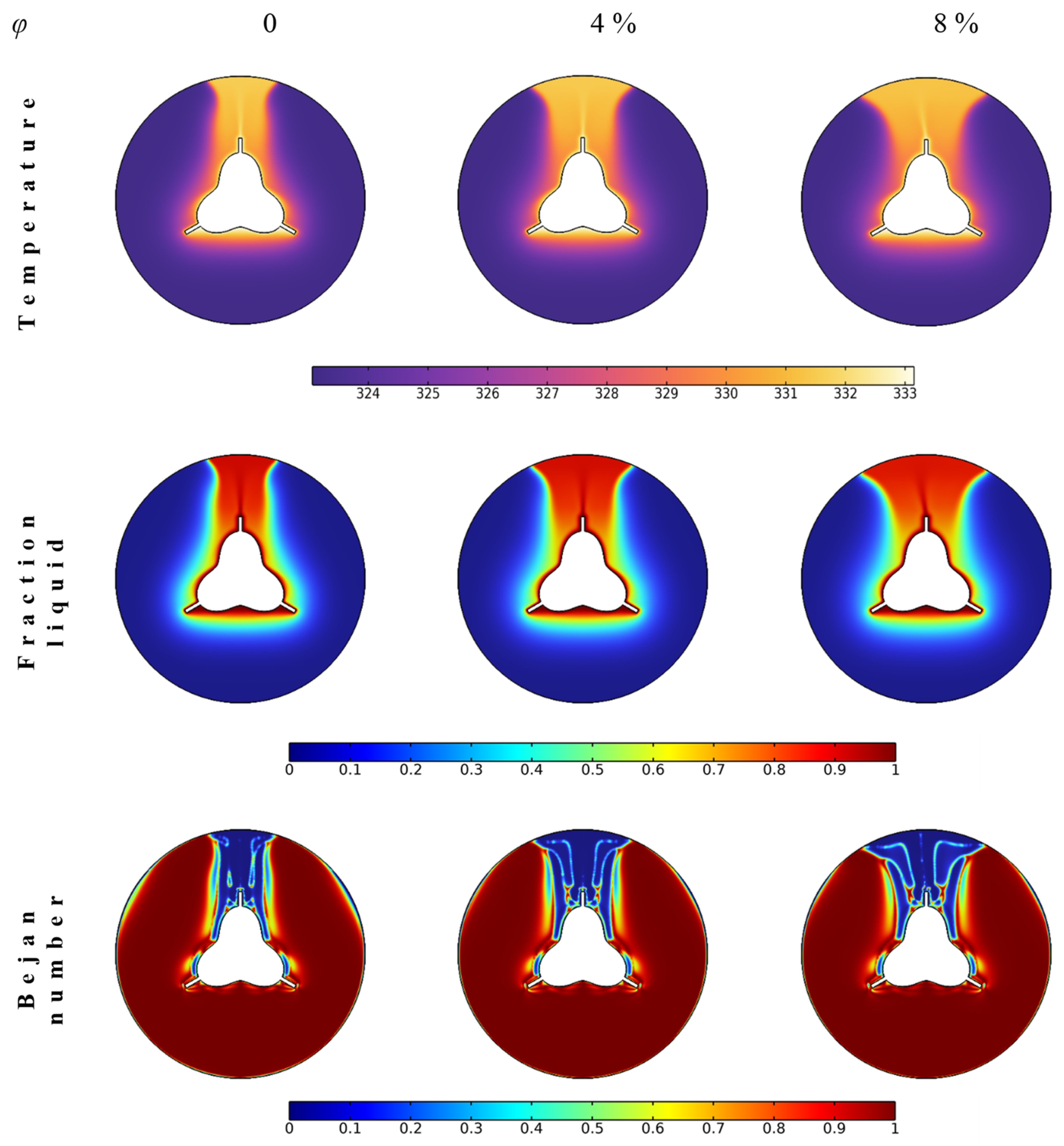 Nanomaterials 12 03078 g004