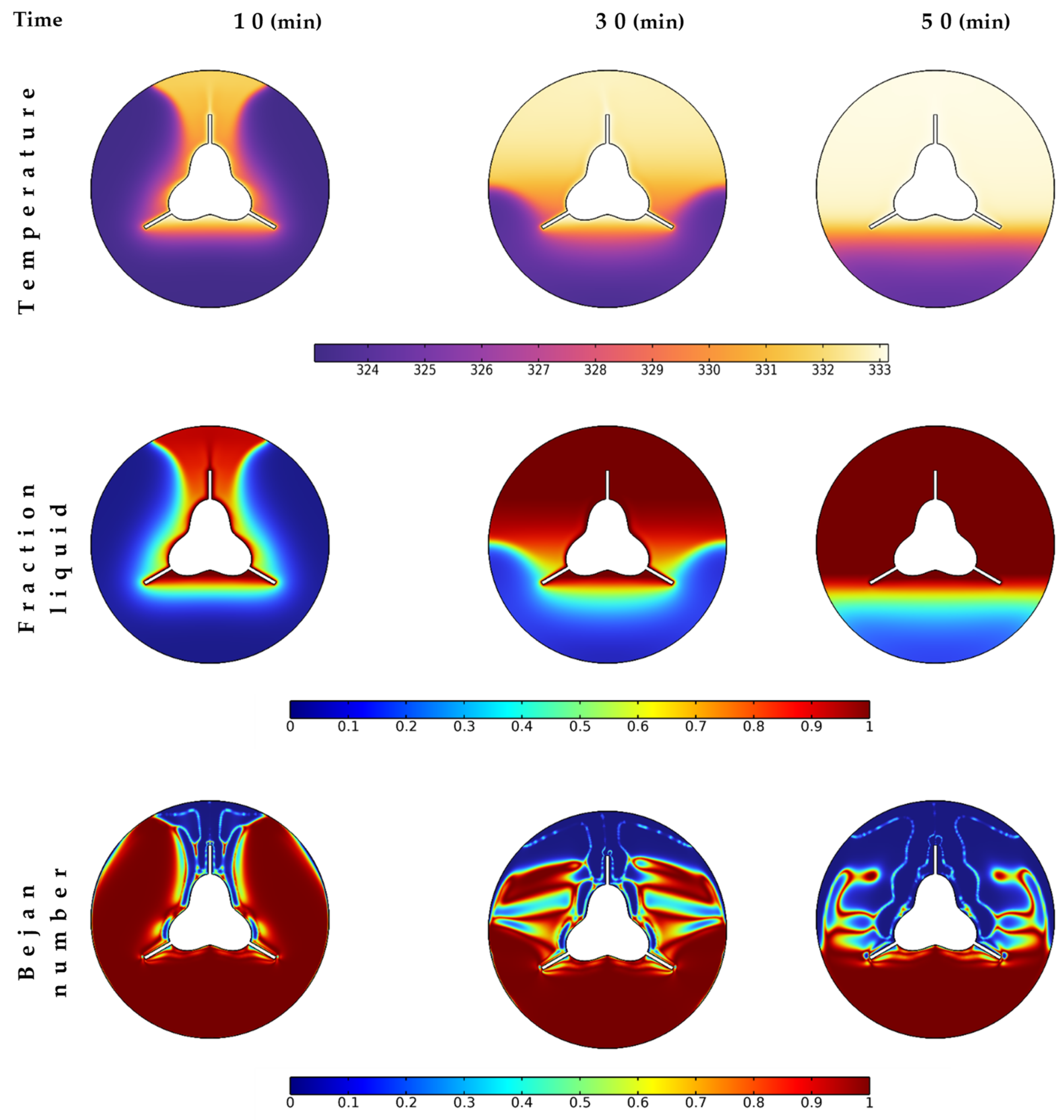 Nanomaterials 12 03078 g005