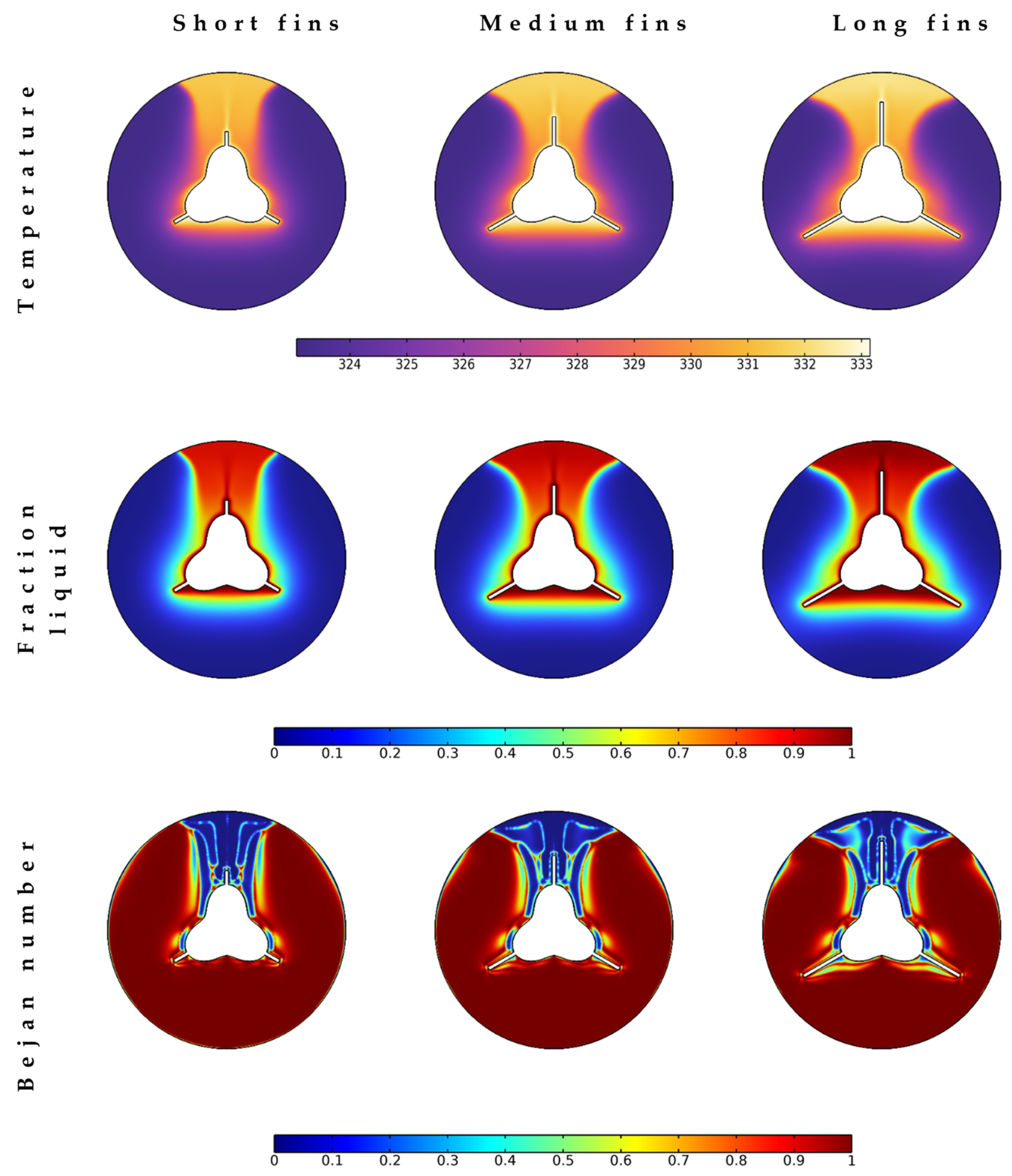 Nanomaterials 12 03078 g006