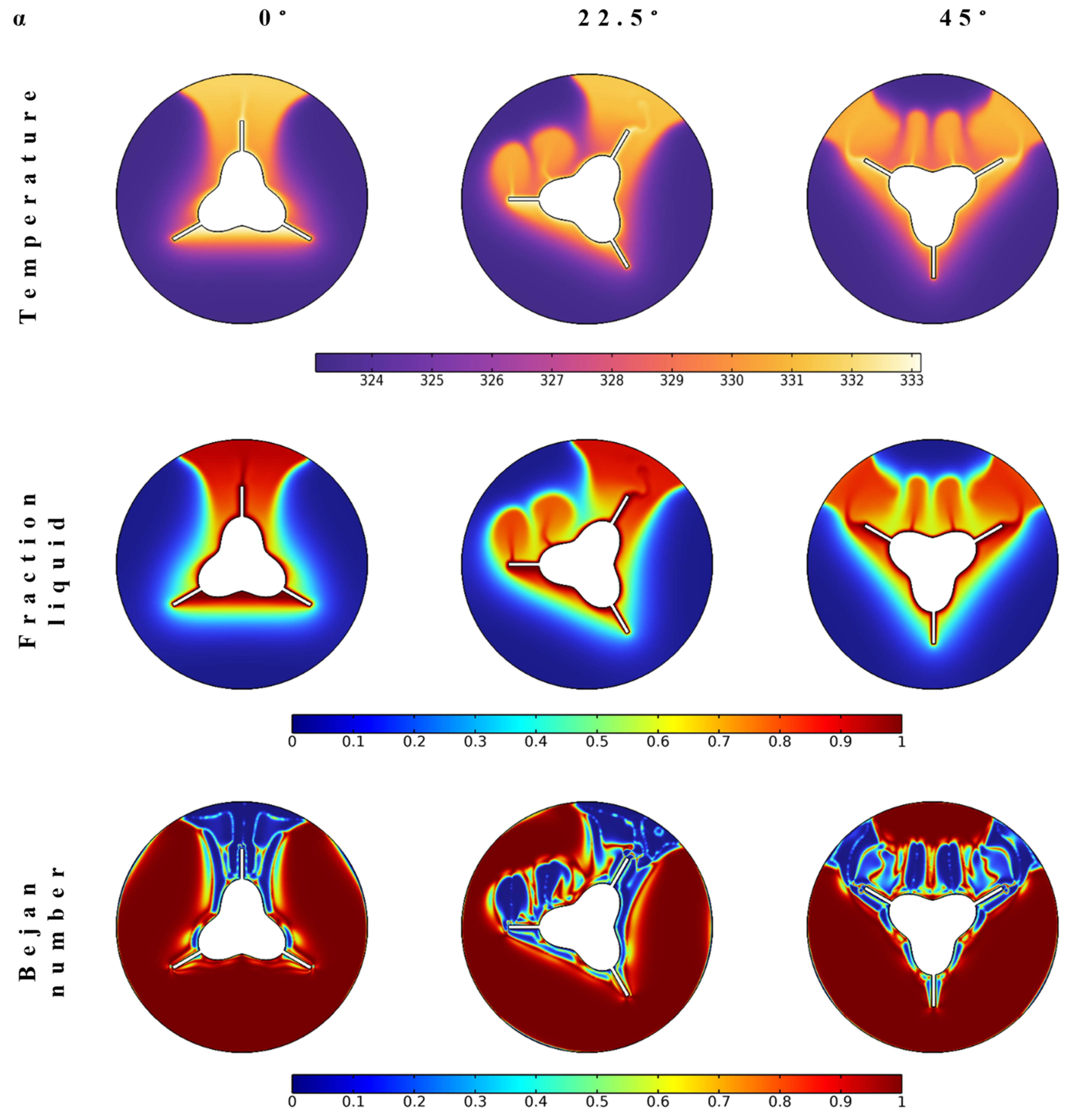 Nanomaterials 12 03078 g007