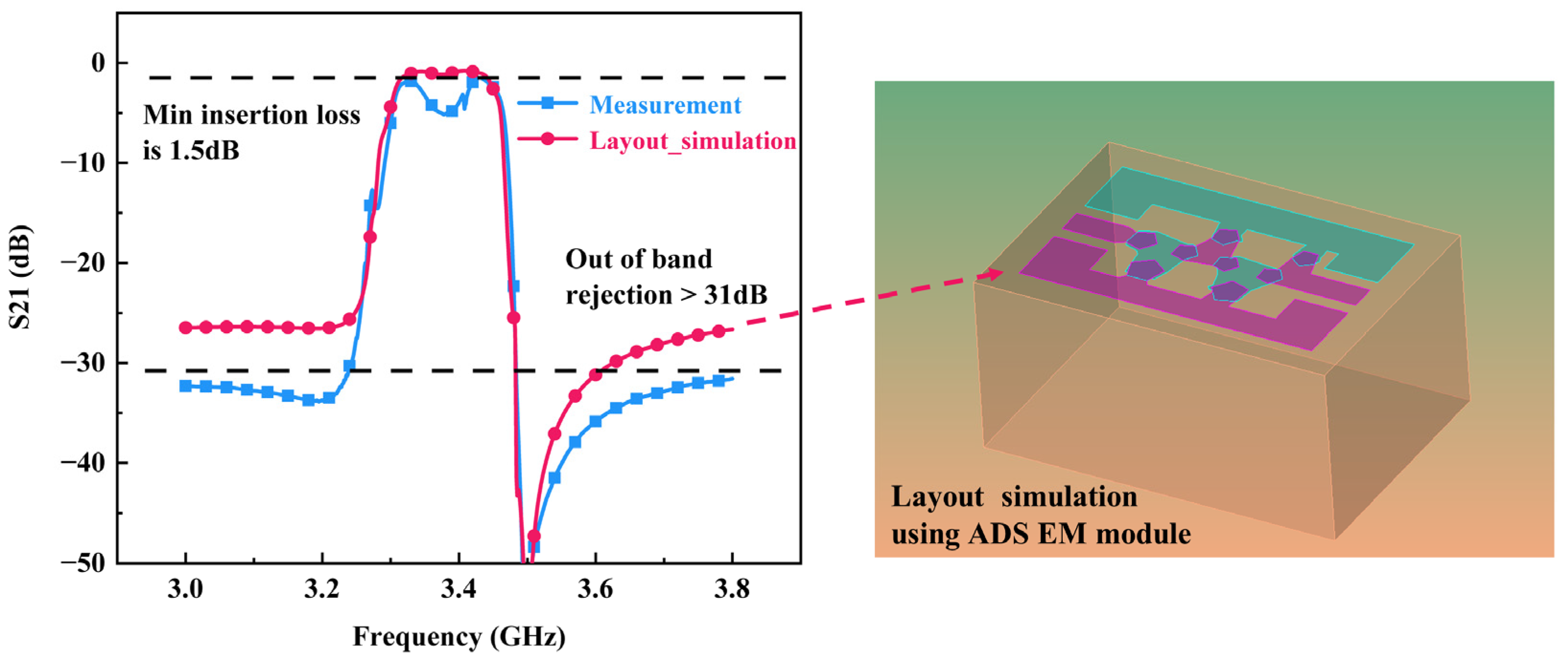 Nanomaterials 12 03082 g008