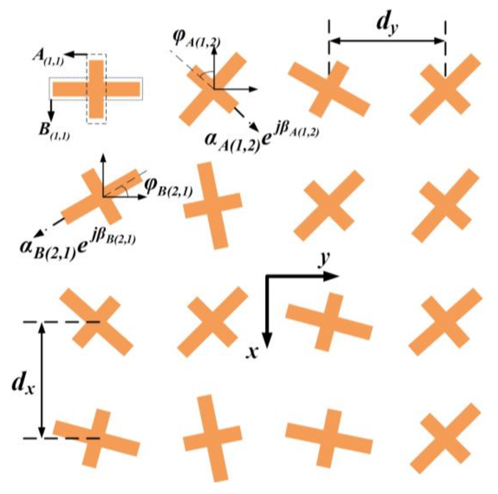 Nanomaterials 12 03083 g001