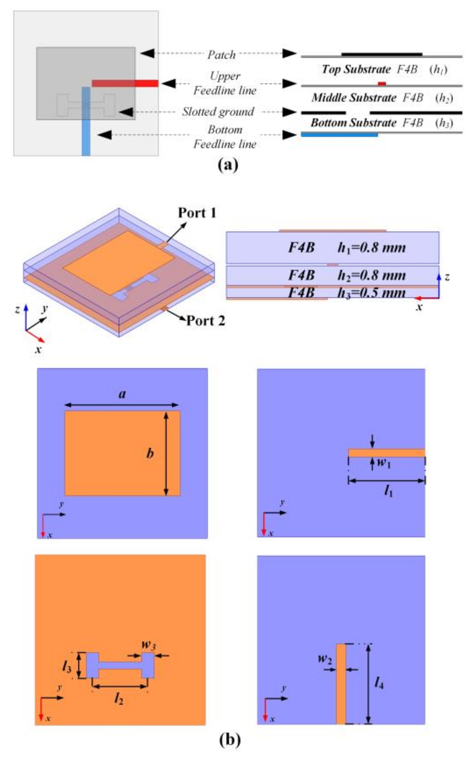 Nanomaterials 12 03083 g002