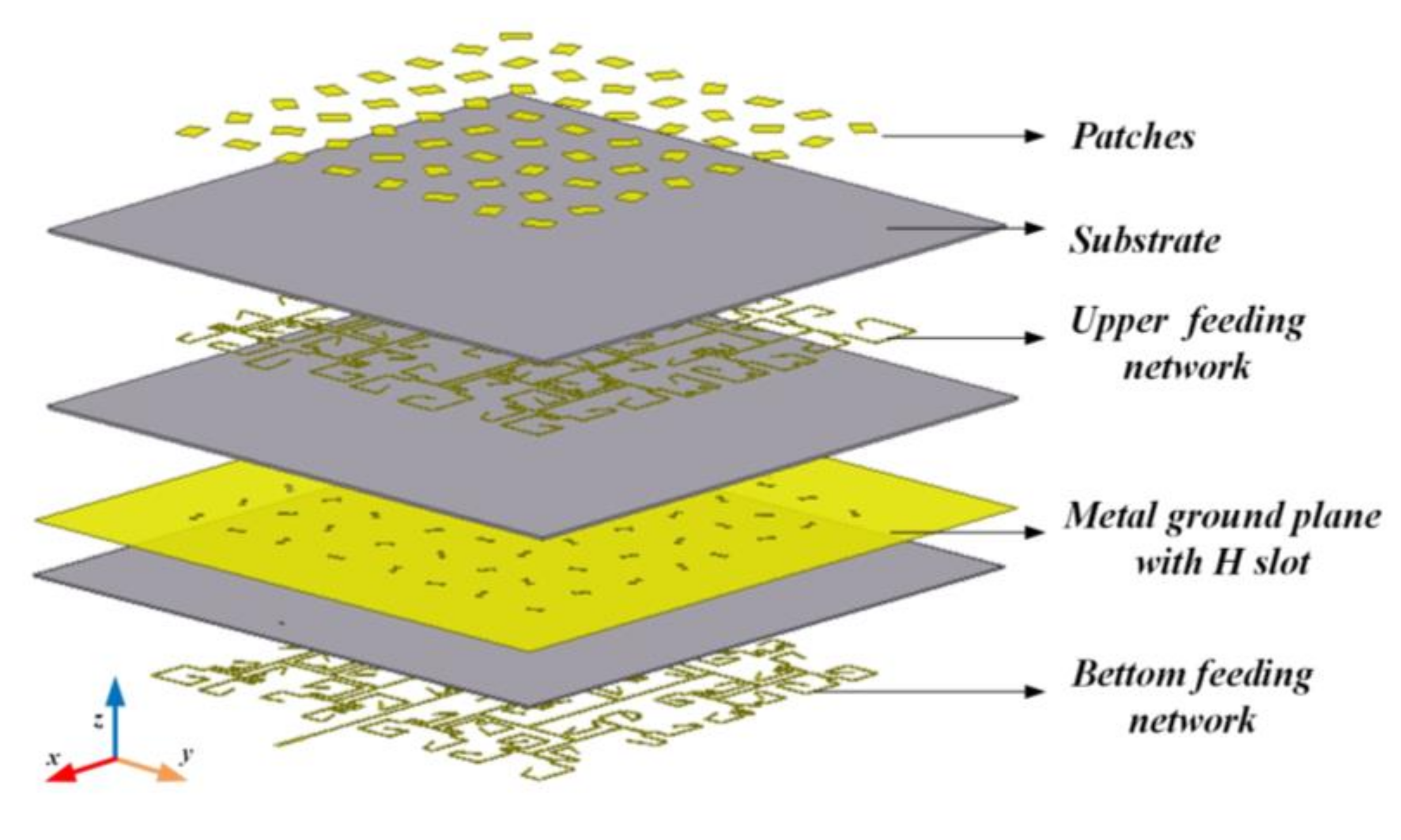 Nanomaterials 12 03083 g007