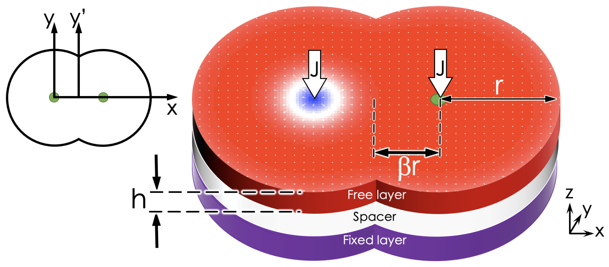Nanomaterials 12 03086 g001