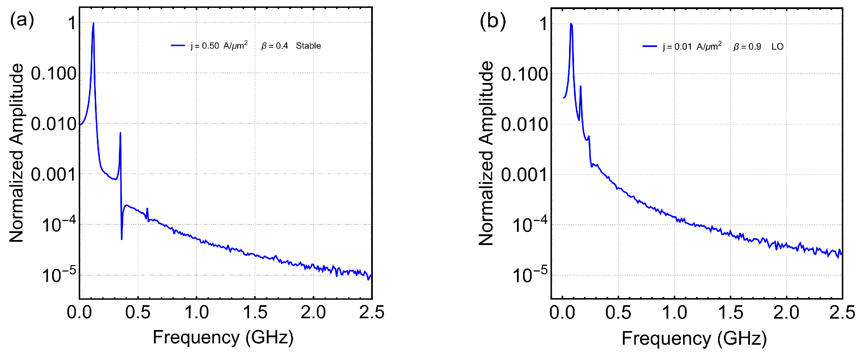 Nanomaterials 12 03086 g006