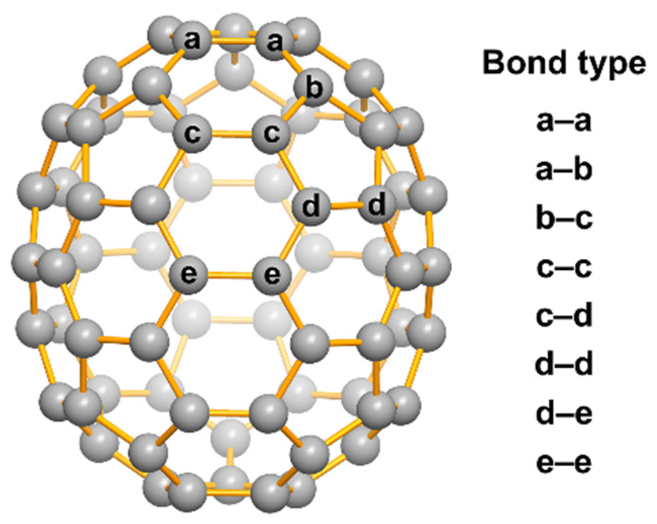 Nanomaterials 12 03087 g001