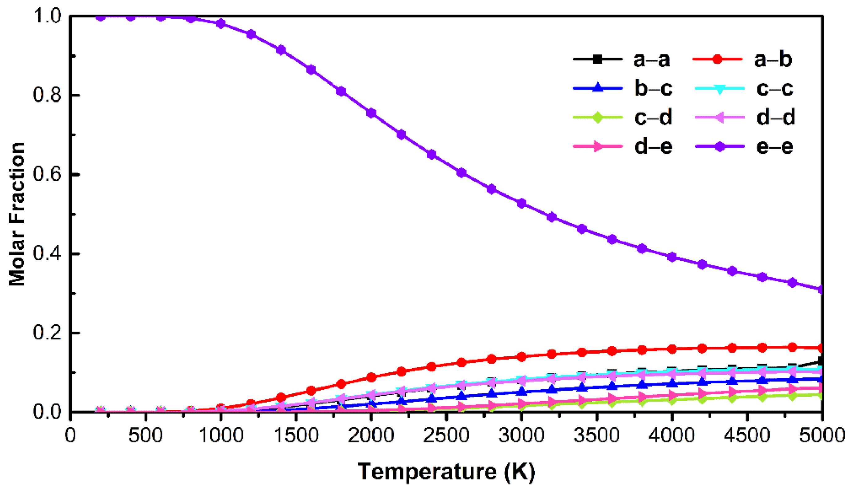 Nanomaterials 12 03087 g004