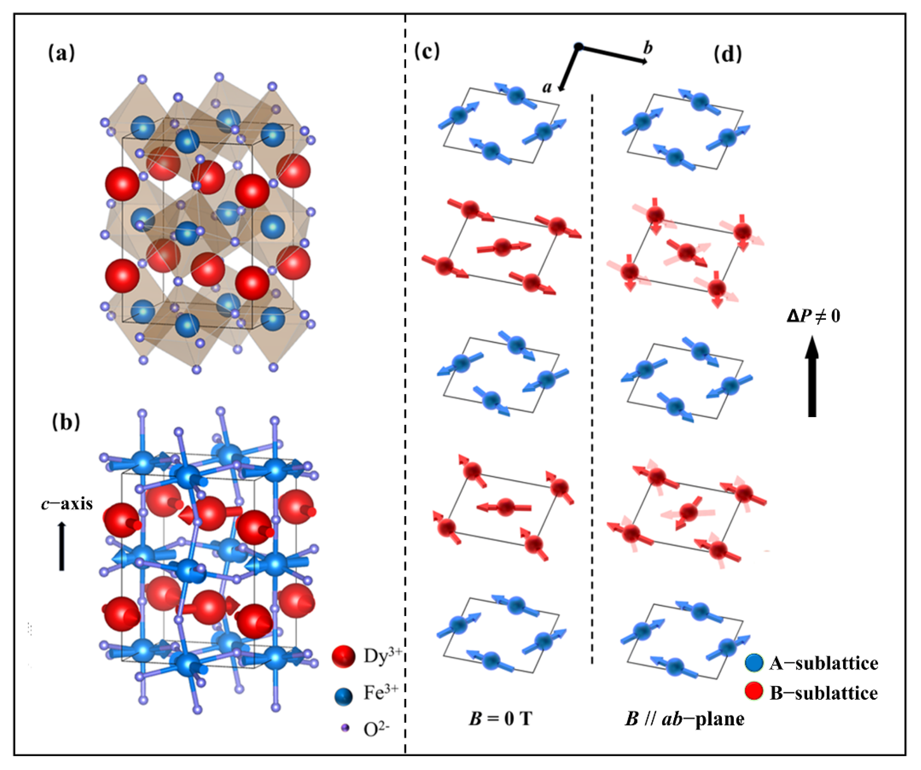 Nanomaterials 12 03092 g001 550
