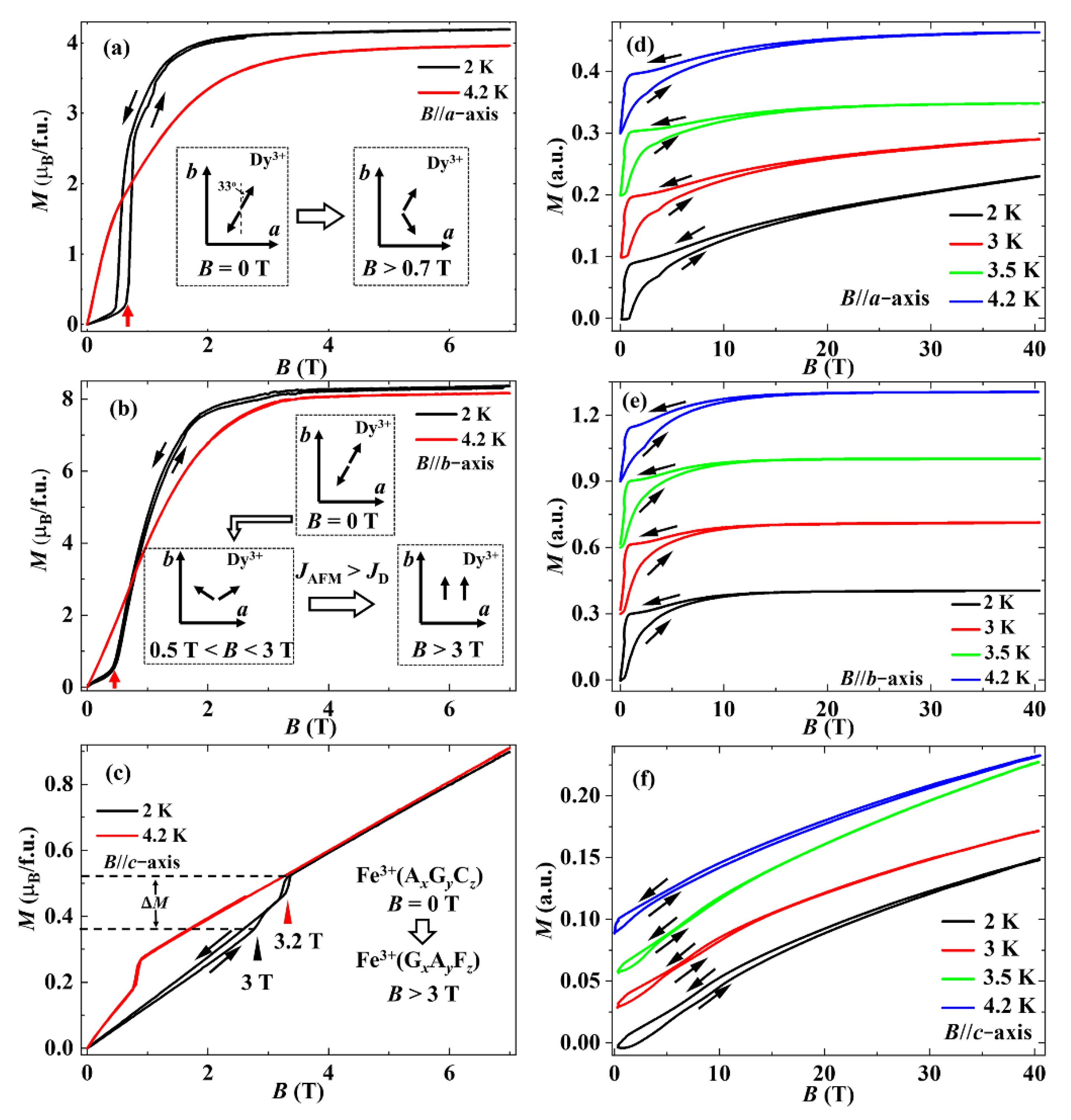 Nanomaterials 12 03092 g003 550