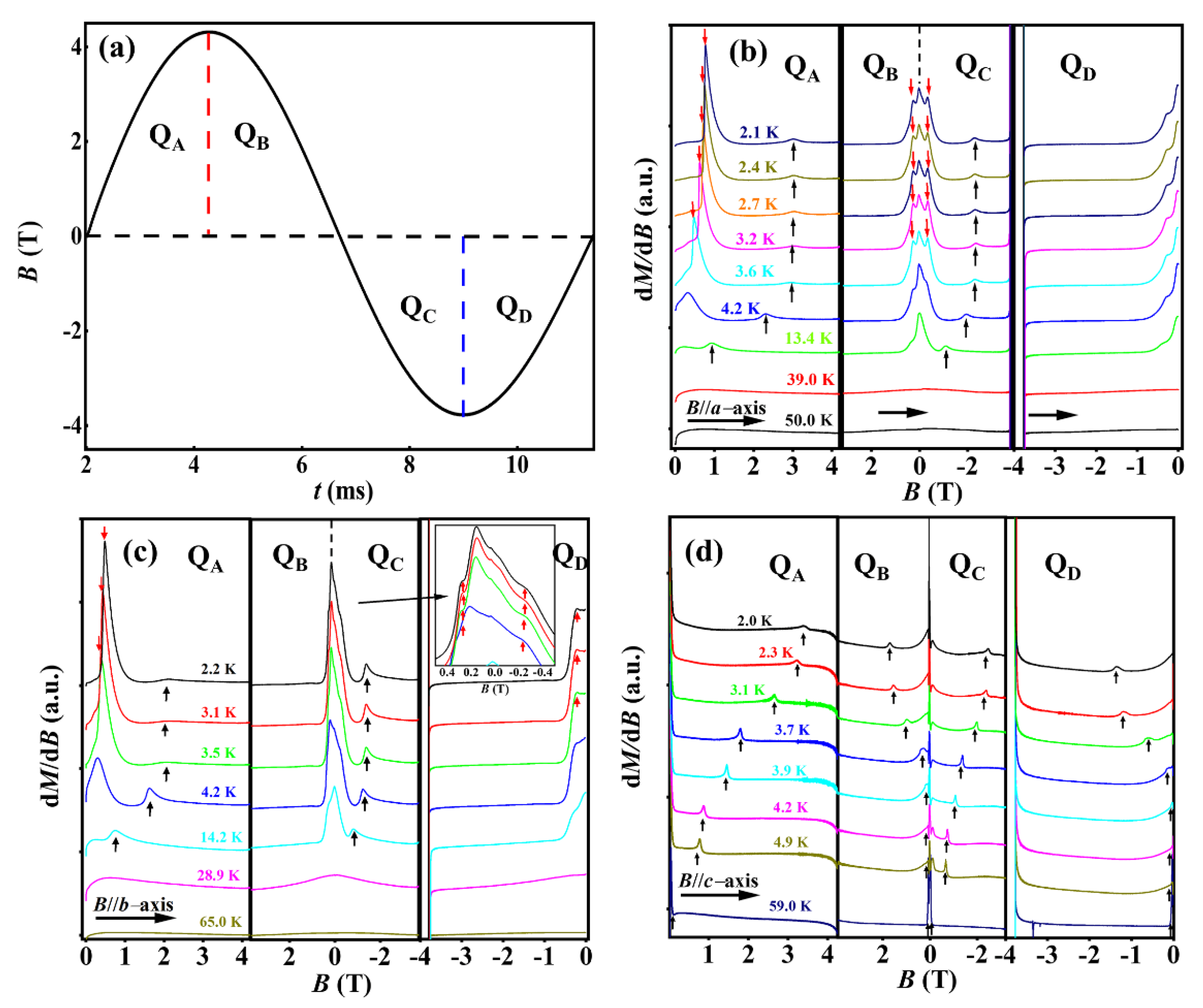 Nanomaterials 12 03092 g004 550