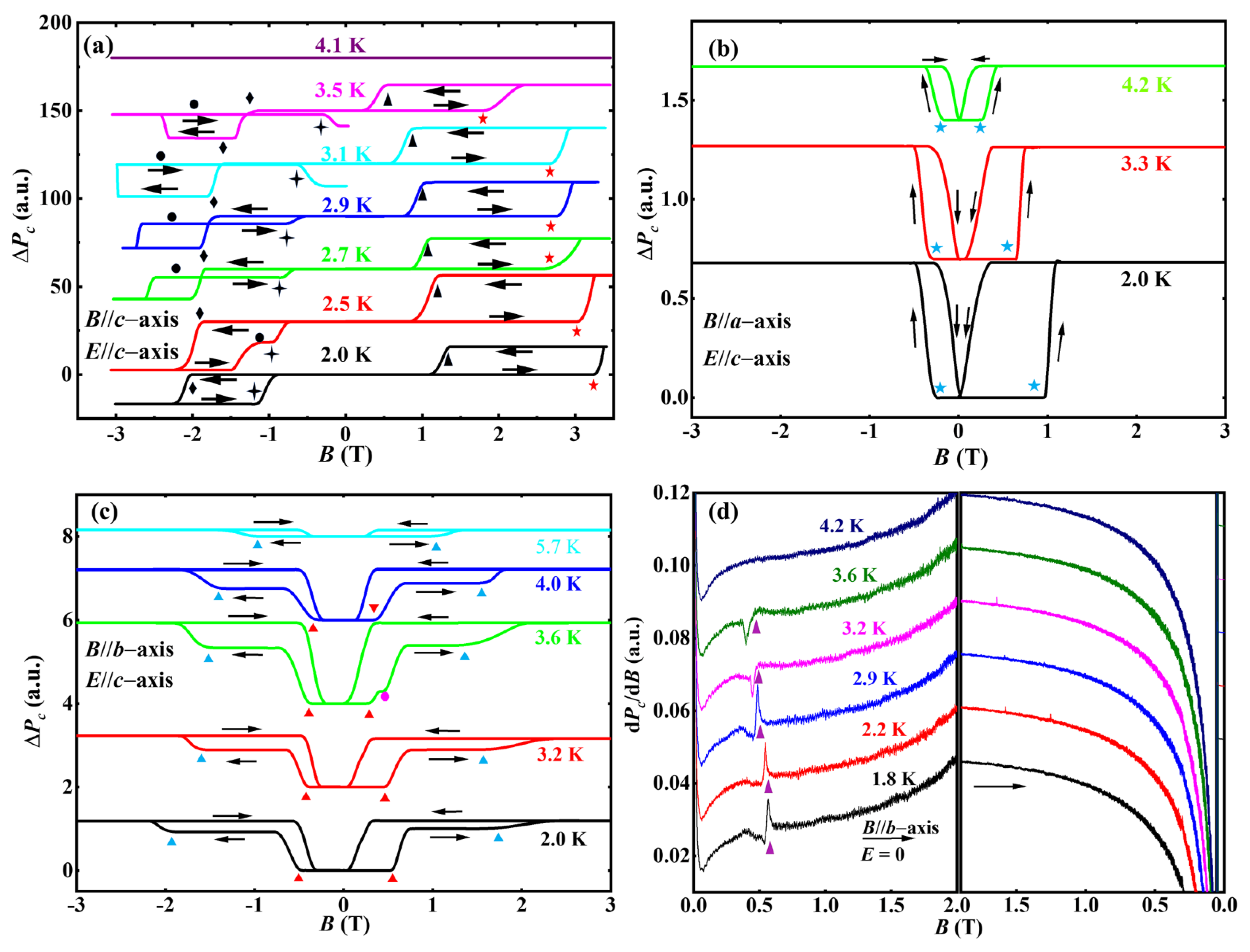 Nanomaterials 12 03092 g005 550
