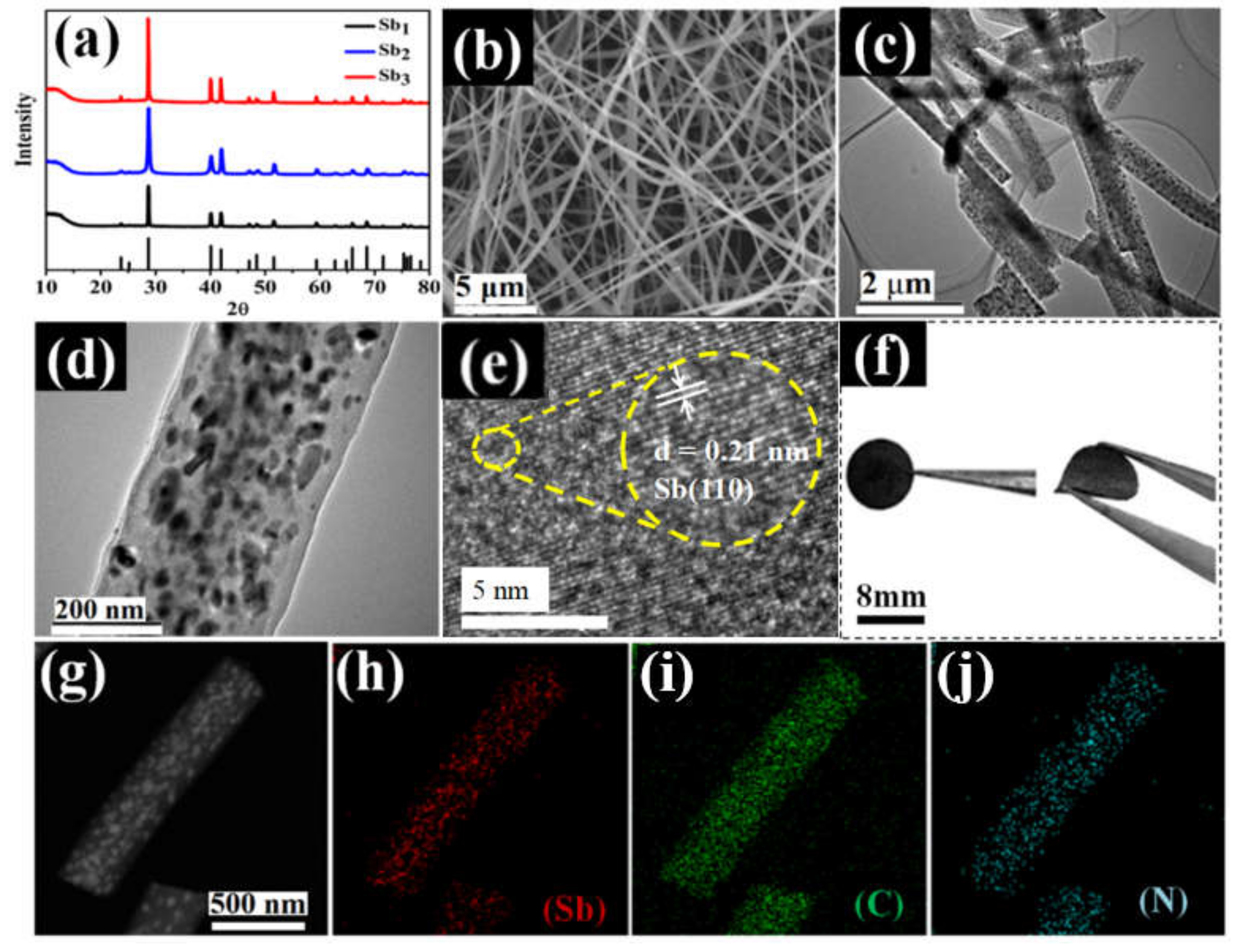 Nanomaterials 12 03093 g002