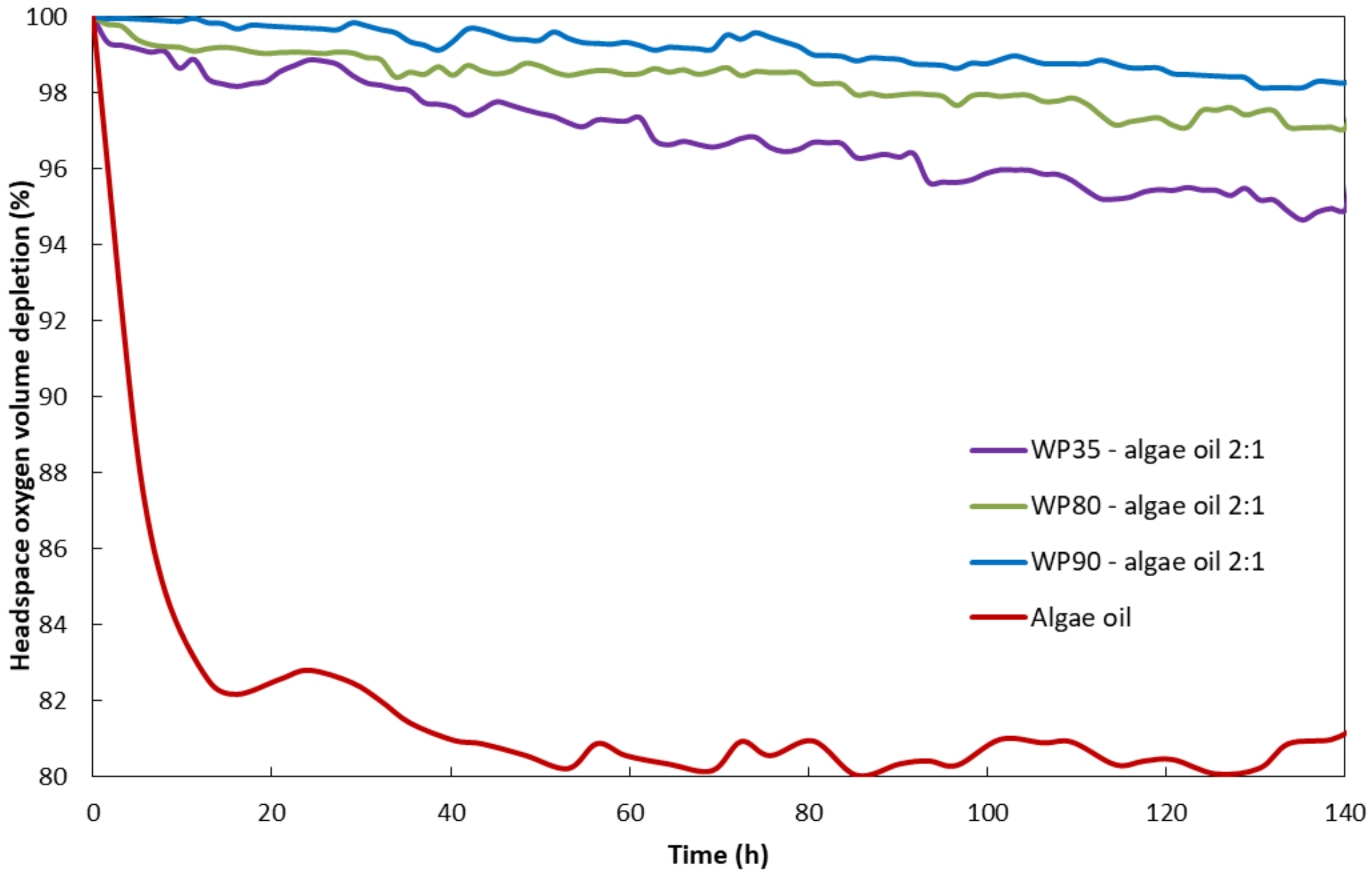 Nanomaterials 12 03096 g004