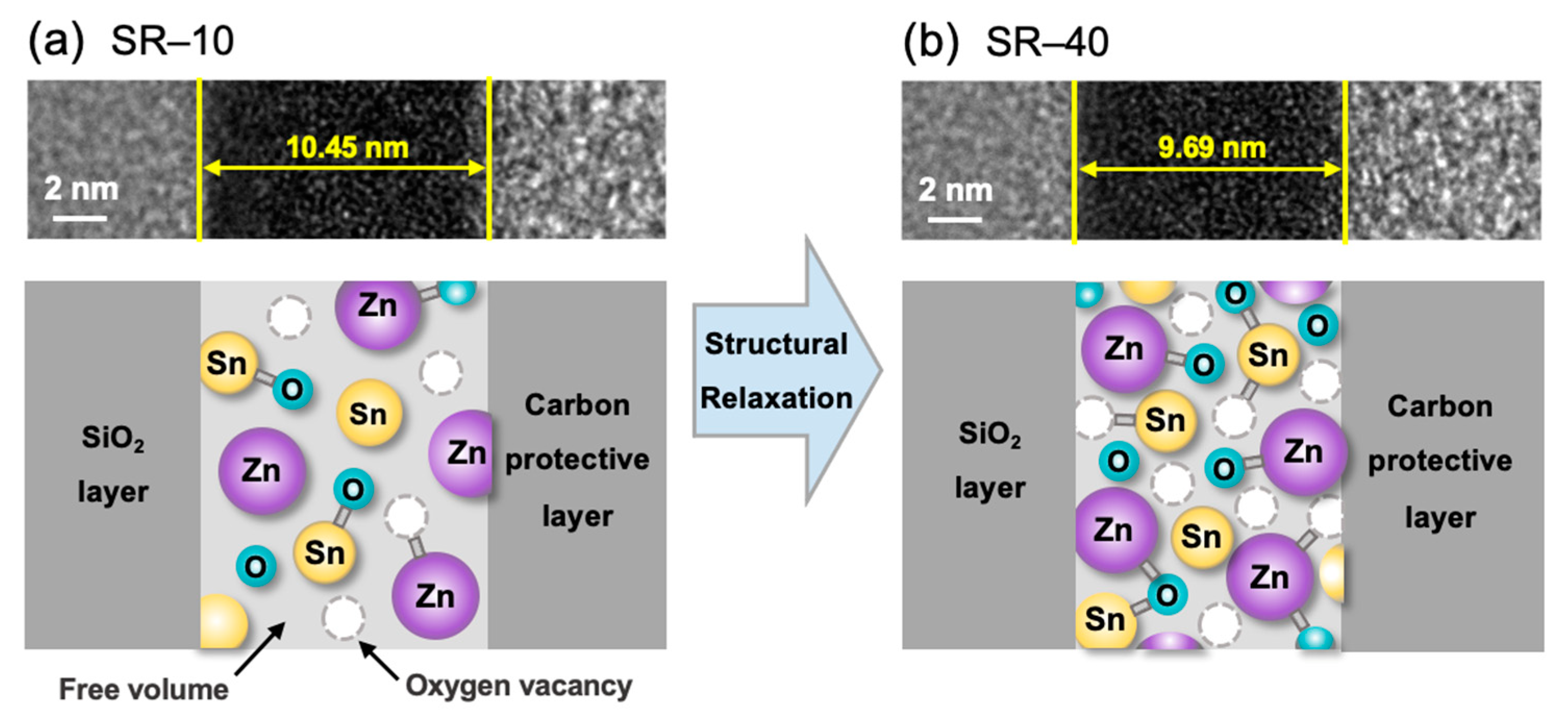 Nanomaterials 12 03097 g001