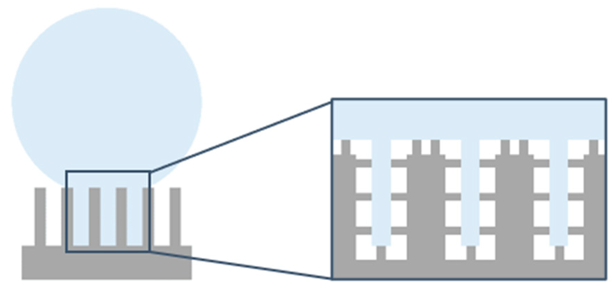Nanomaterials 12 03099 g014