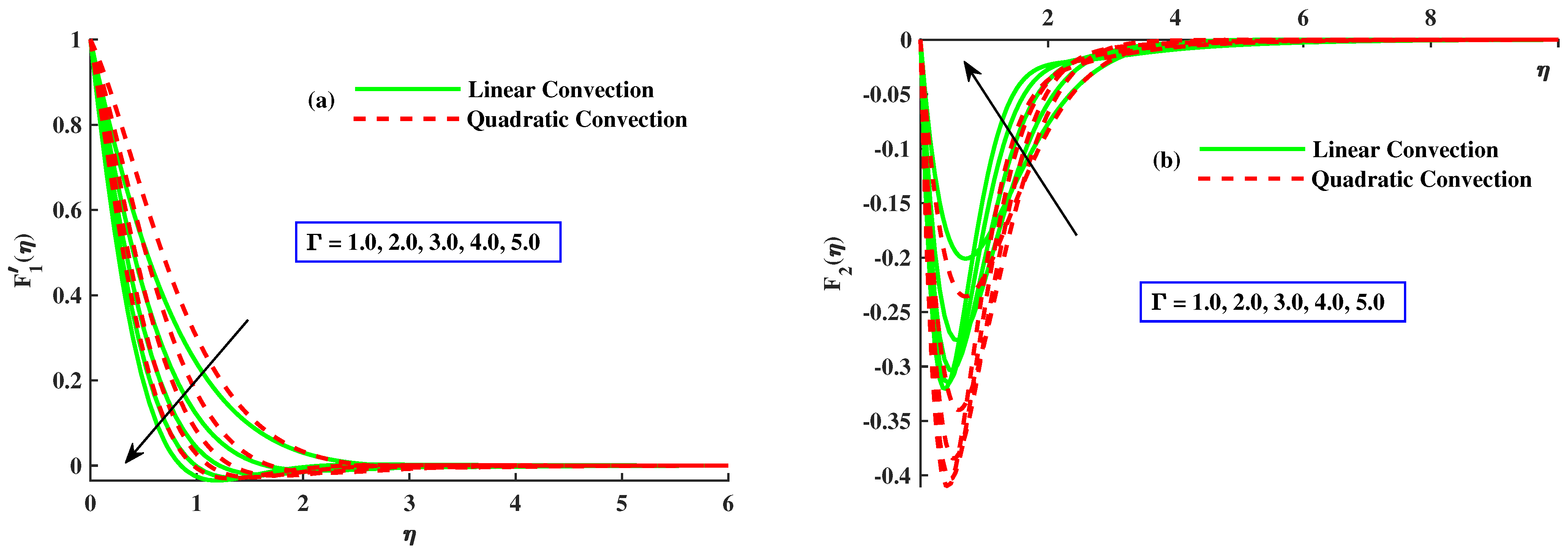 Nanomaterials 12 03100 g002