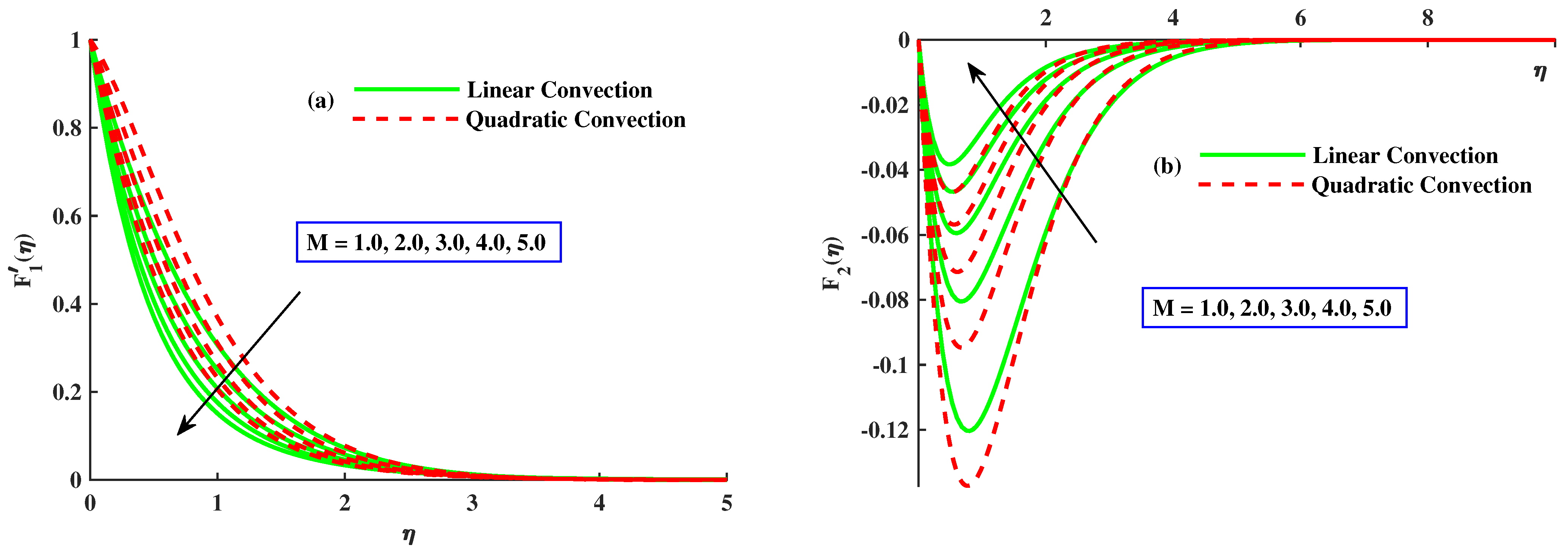 Nanomaterials 12 03100 g003