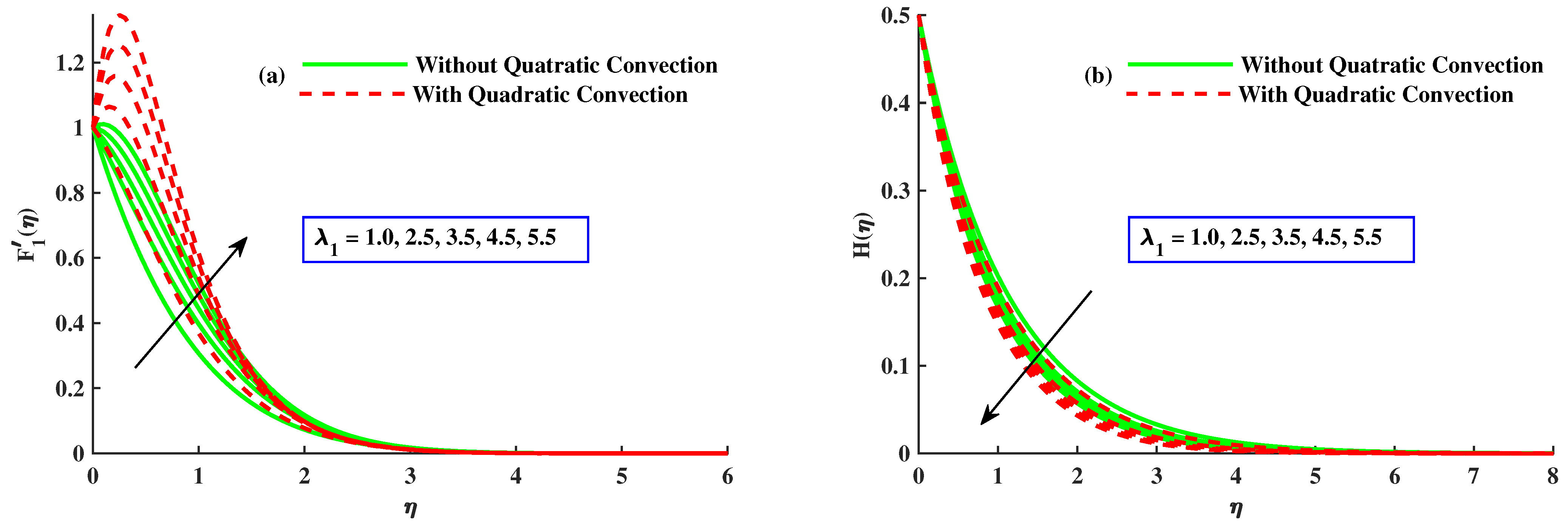 Nanomaterials 12 03100 g005