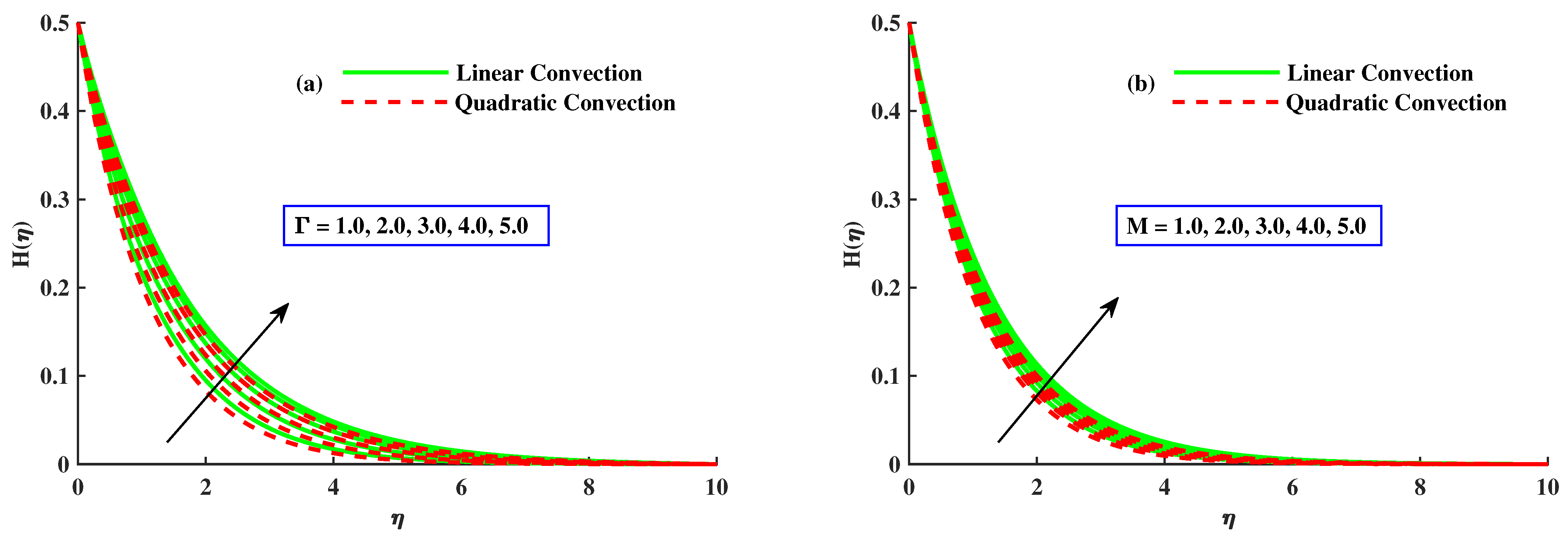Nanomaterials 12 03100 g006