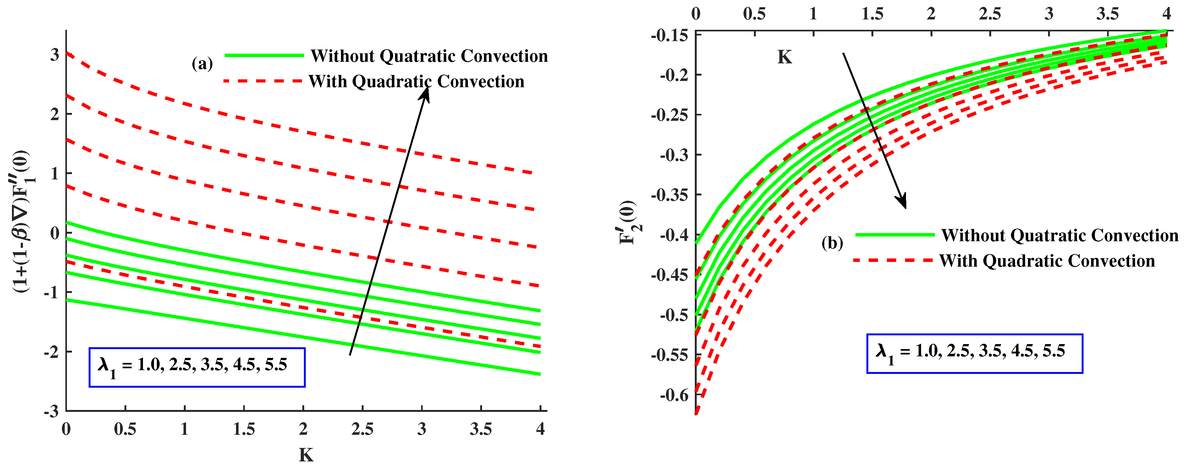 Nanomaterials 12 03100 g010