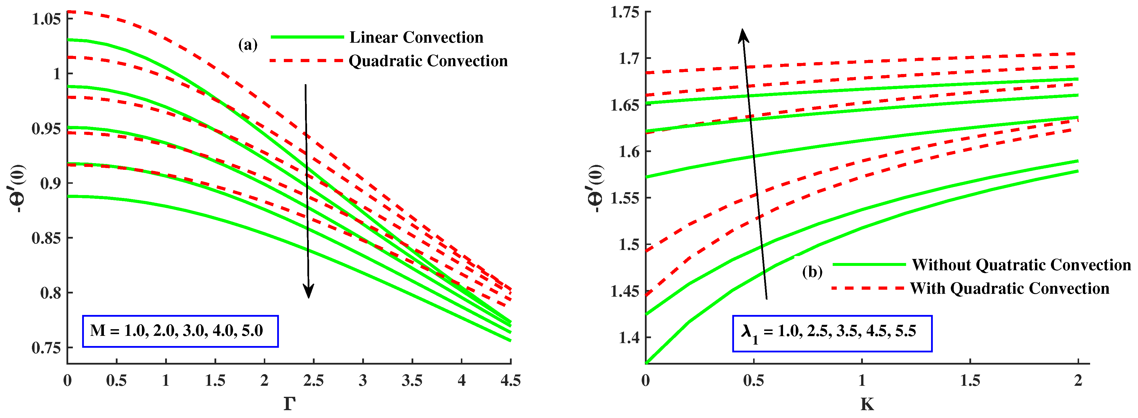Nanomaterials 12 03100 g011