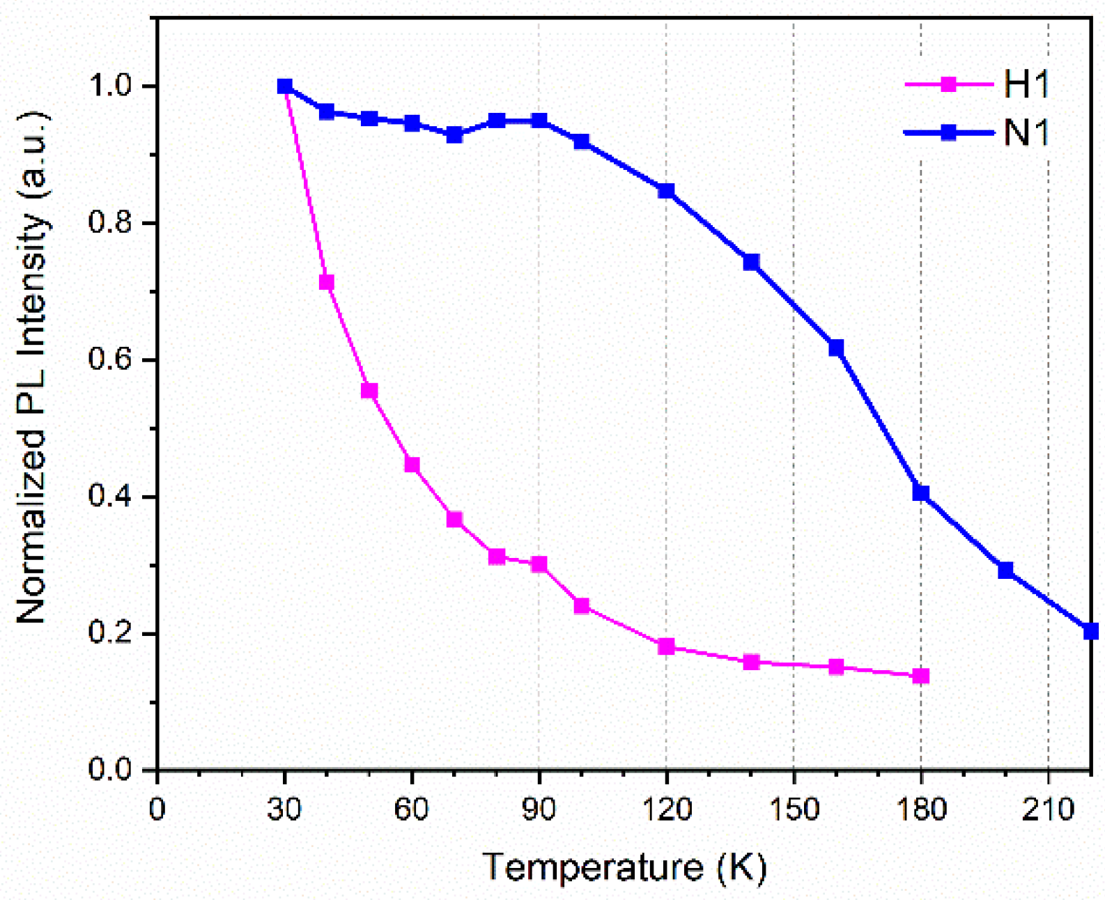 Nanomaterials 12 03114 g003