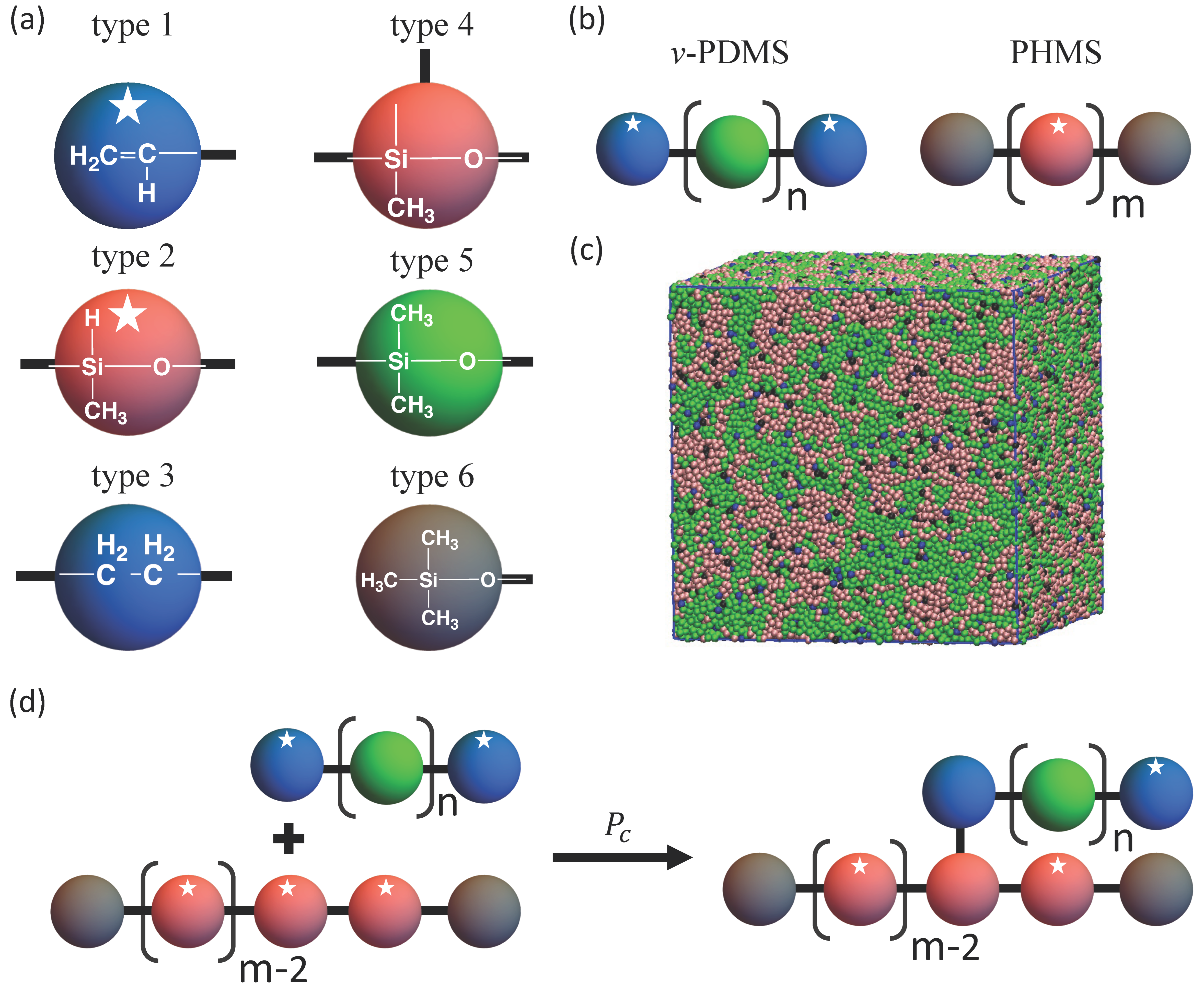 Nanomaterials 12 03117 g001 Nanomaterials 12 03117 g001