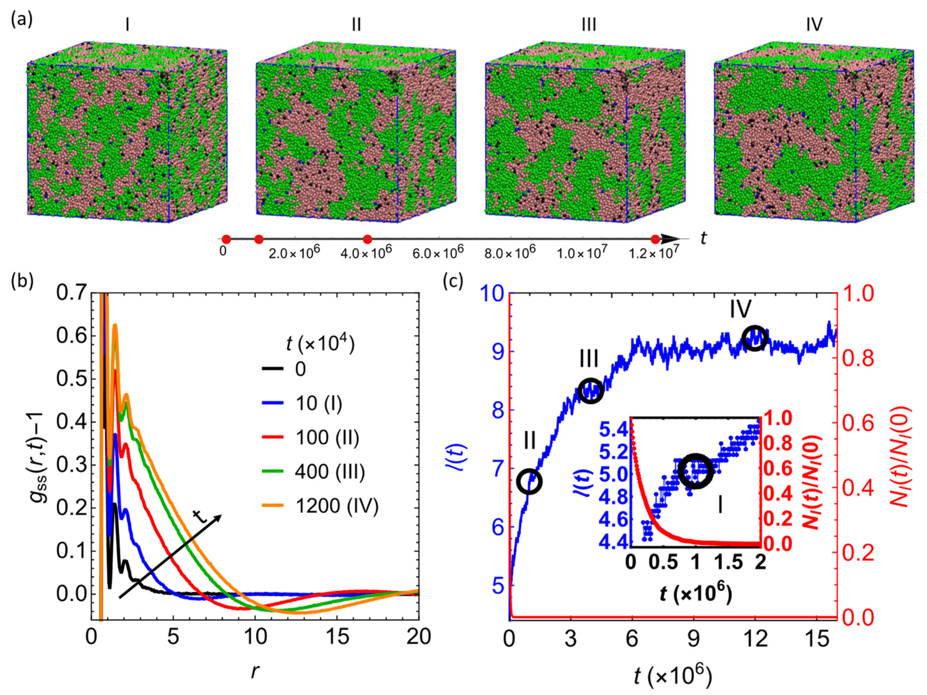 Nanomaterials 12 03117 g002 Nanomaterials 12 03117 g002
