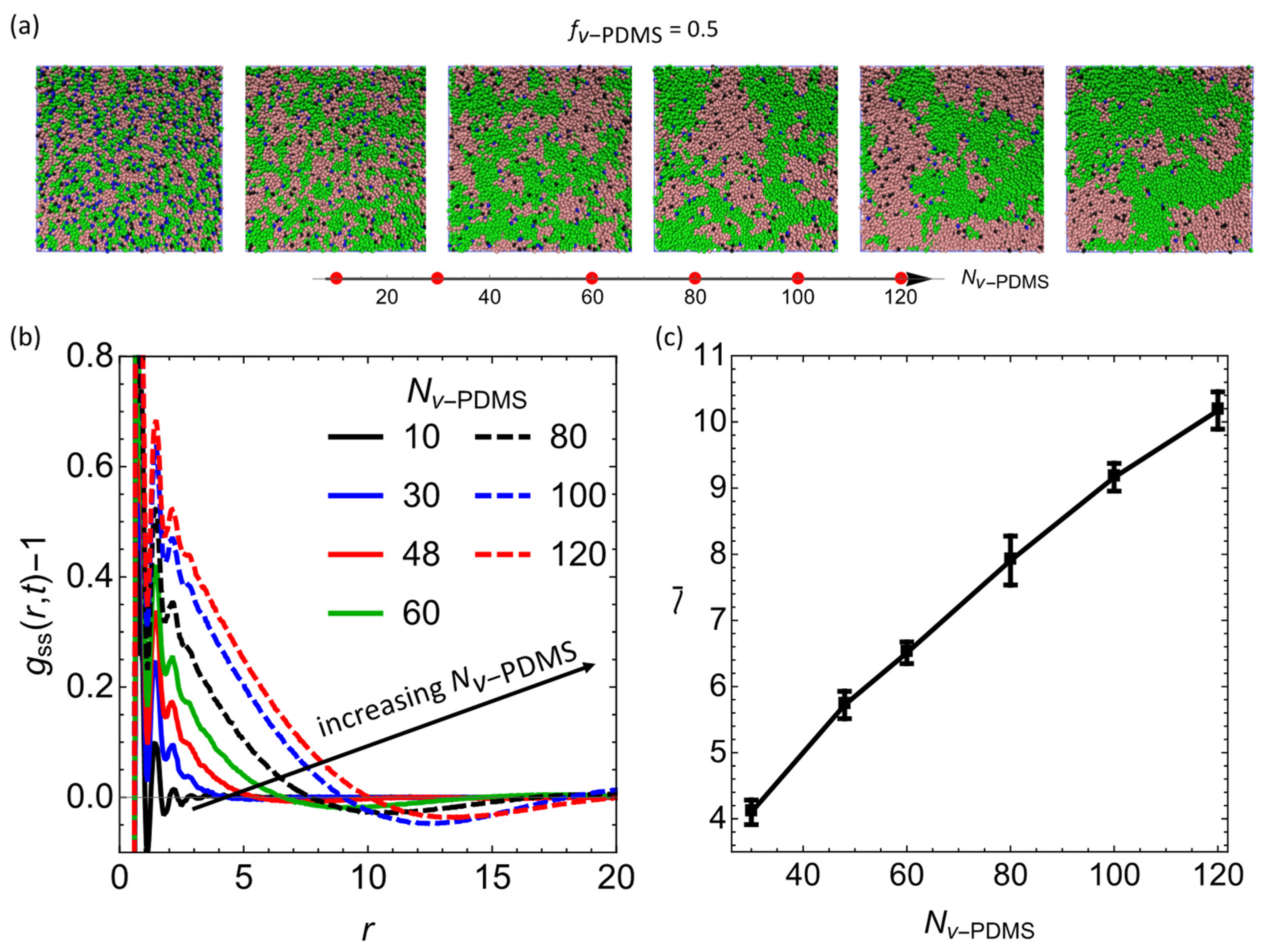 Nanomaterials 12 03117 g003 Nanomaterials 12 03117 g003