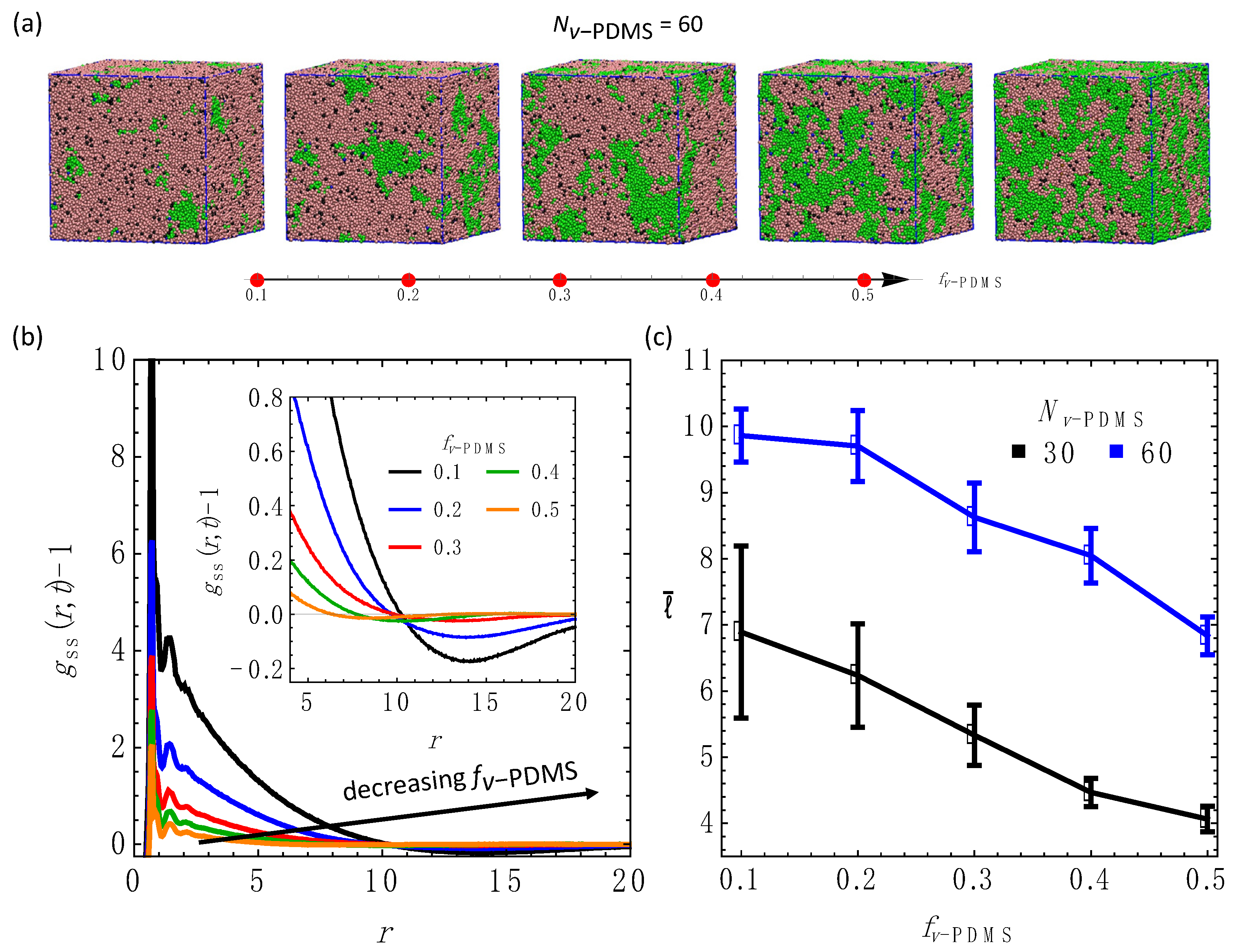 Nanomaterials 12 03117 g004 Nanomaterials 12 03117 g004
