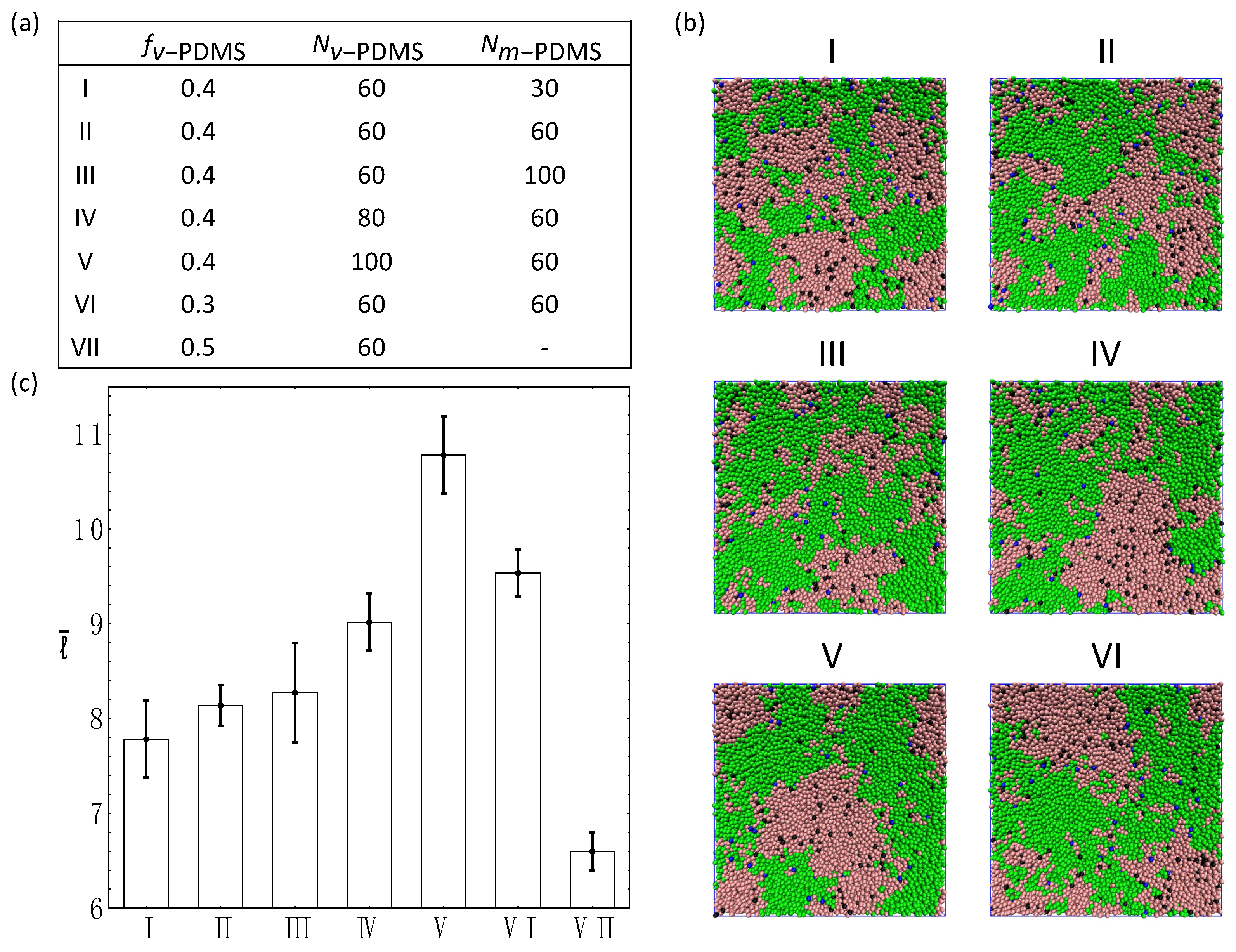Nanomaterials 12 03117 g005 Nanomaterials 12 03117 g005