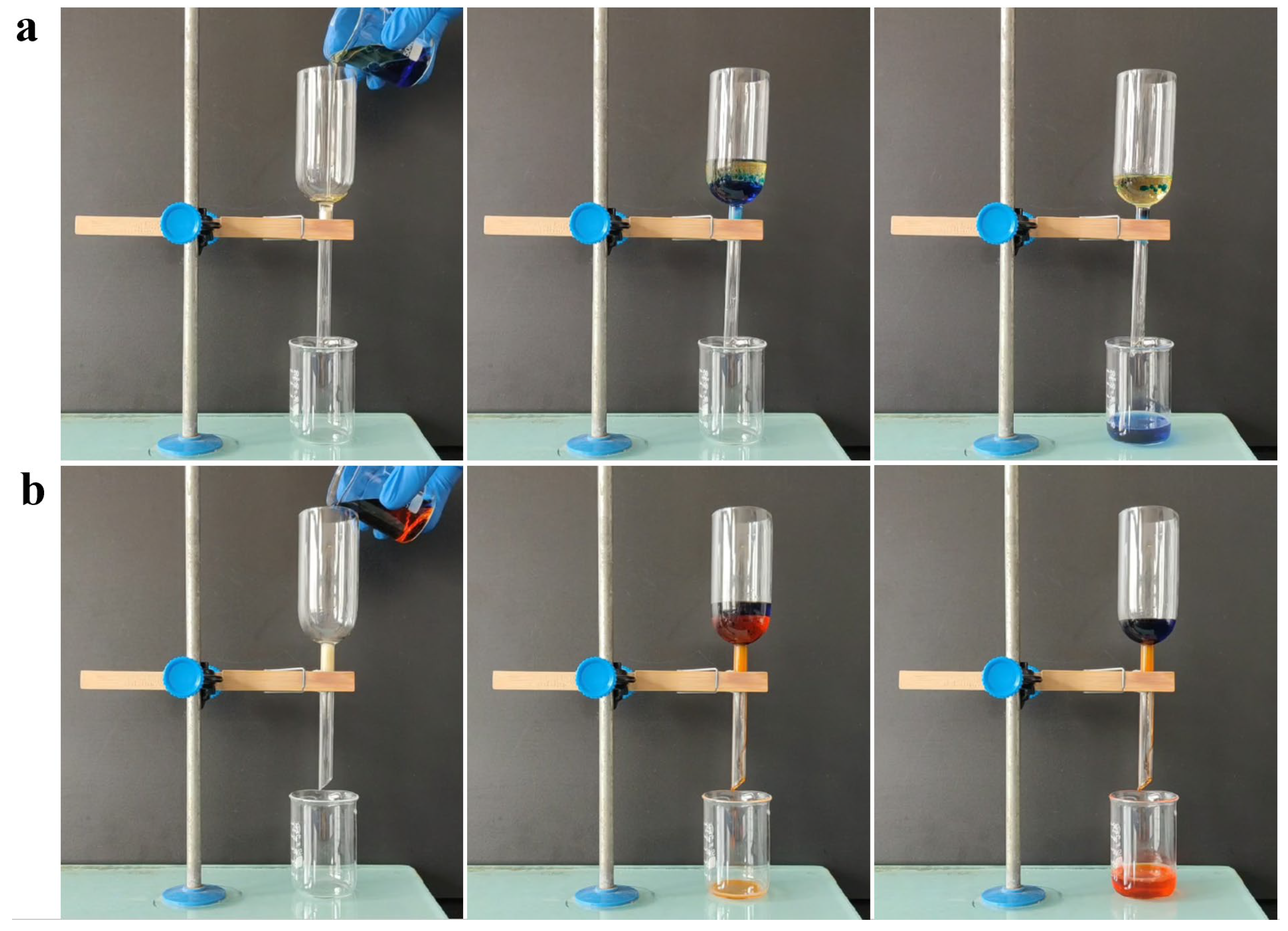 Nanomaterials 12 03120 g007