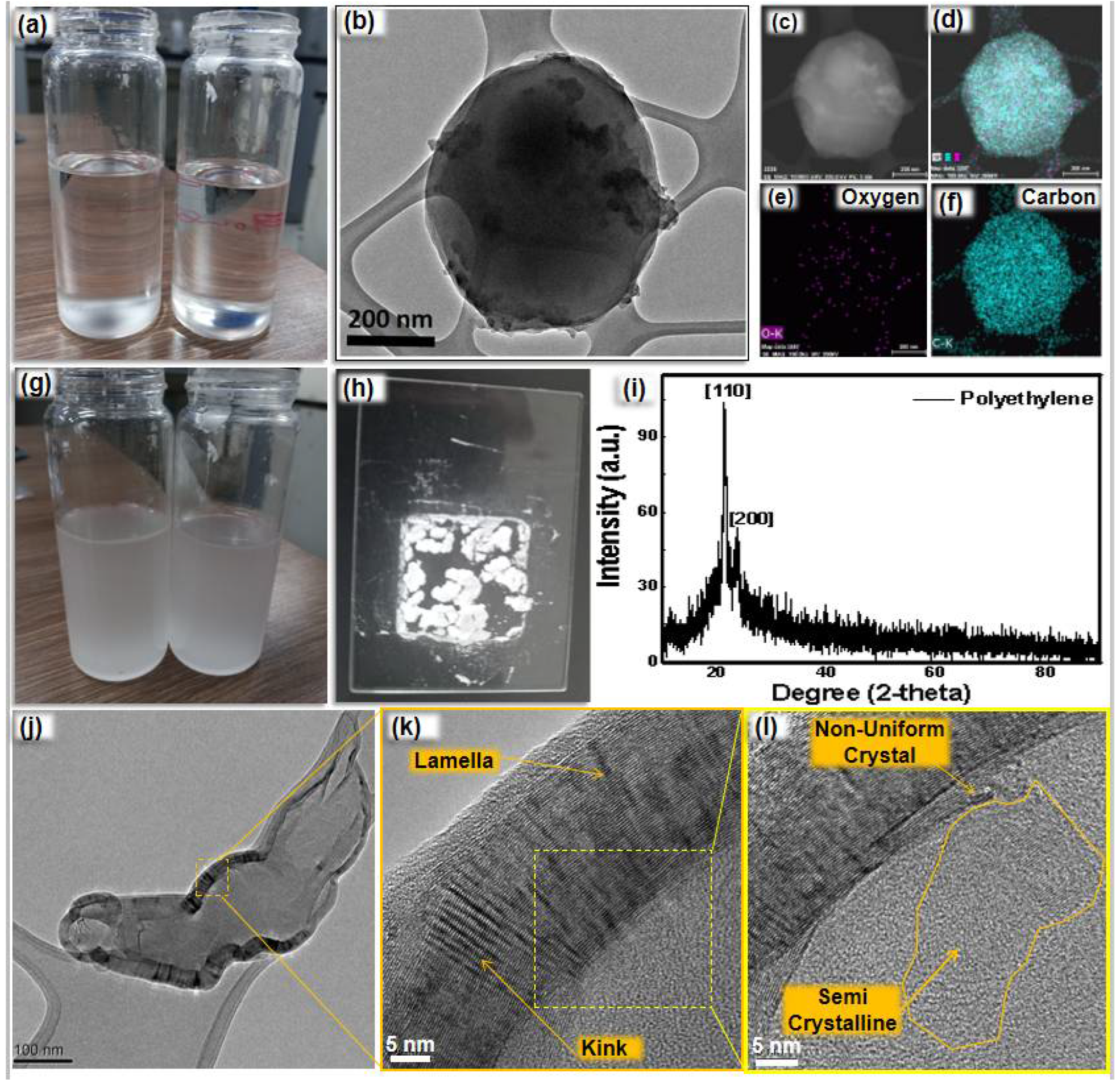 Nanomaterials 12 03122 g002