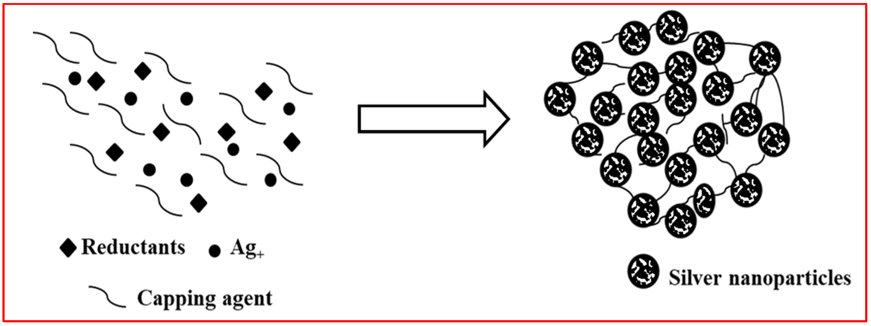 Nanomaterials 12 03126 g002