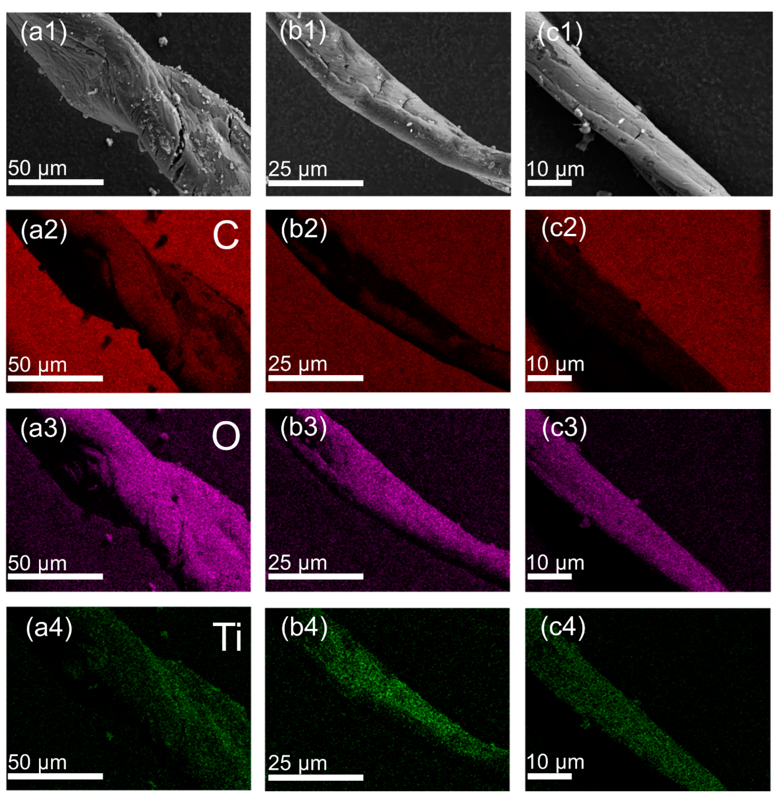 Nanomaterials 12 03130 g007