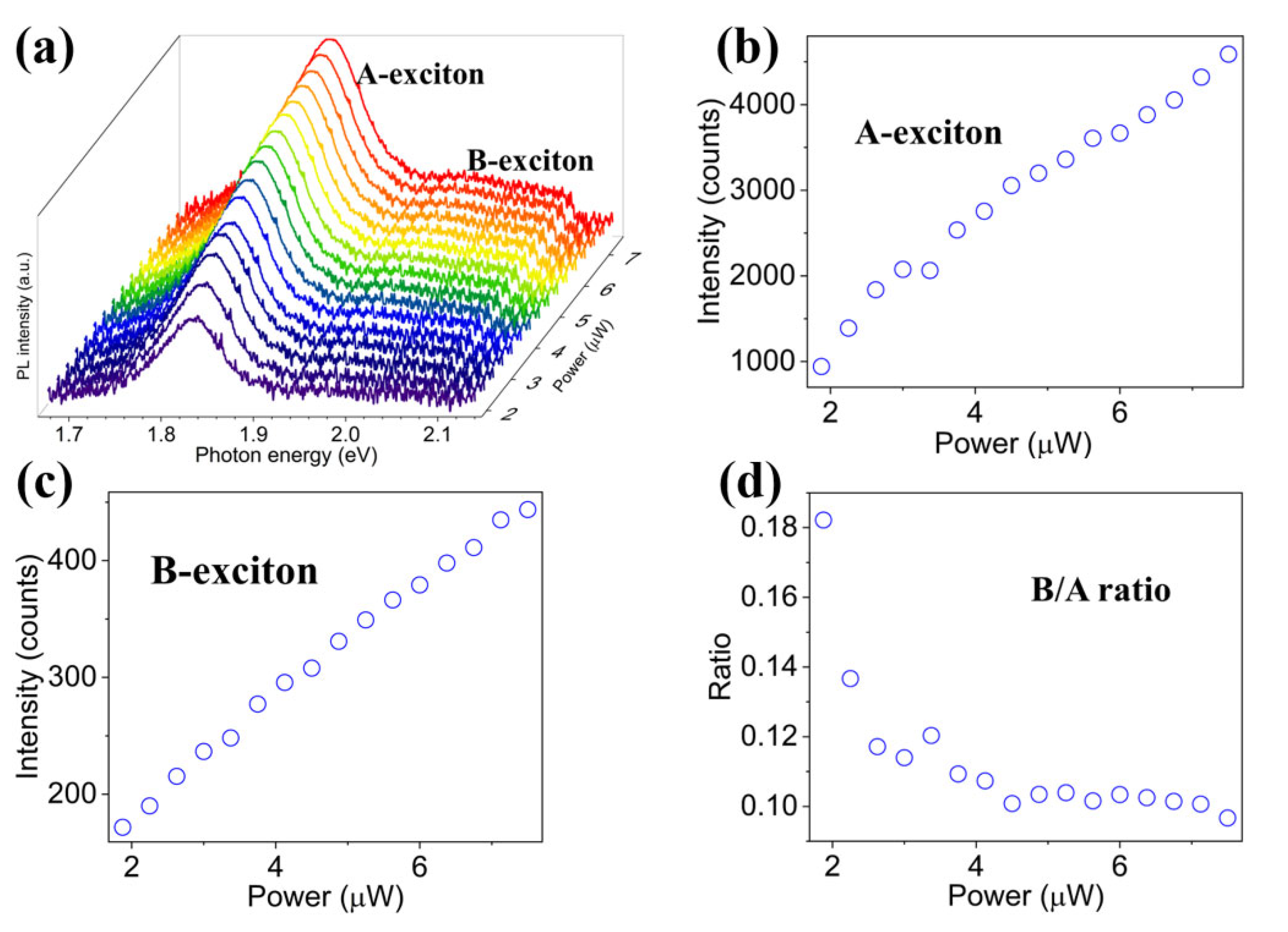 Nanomaterials 12 03133 g004 550