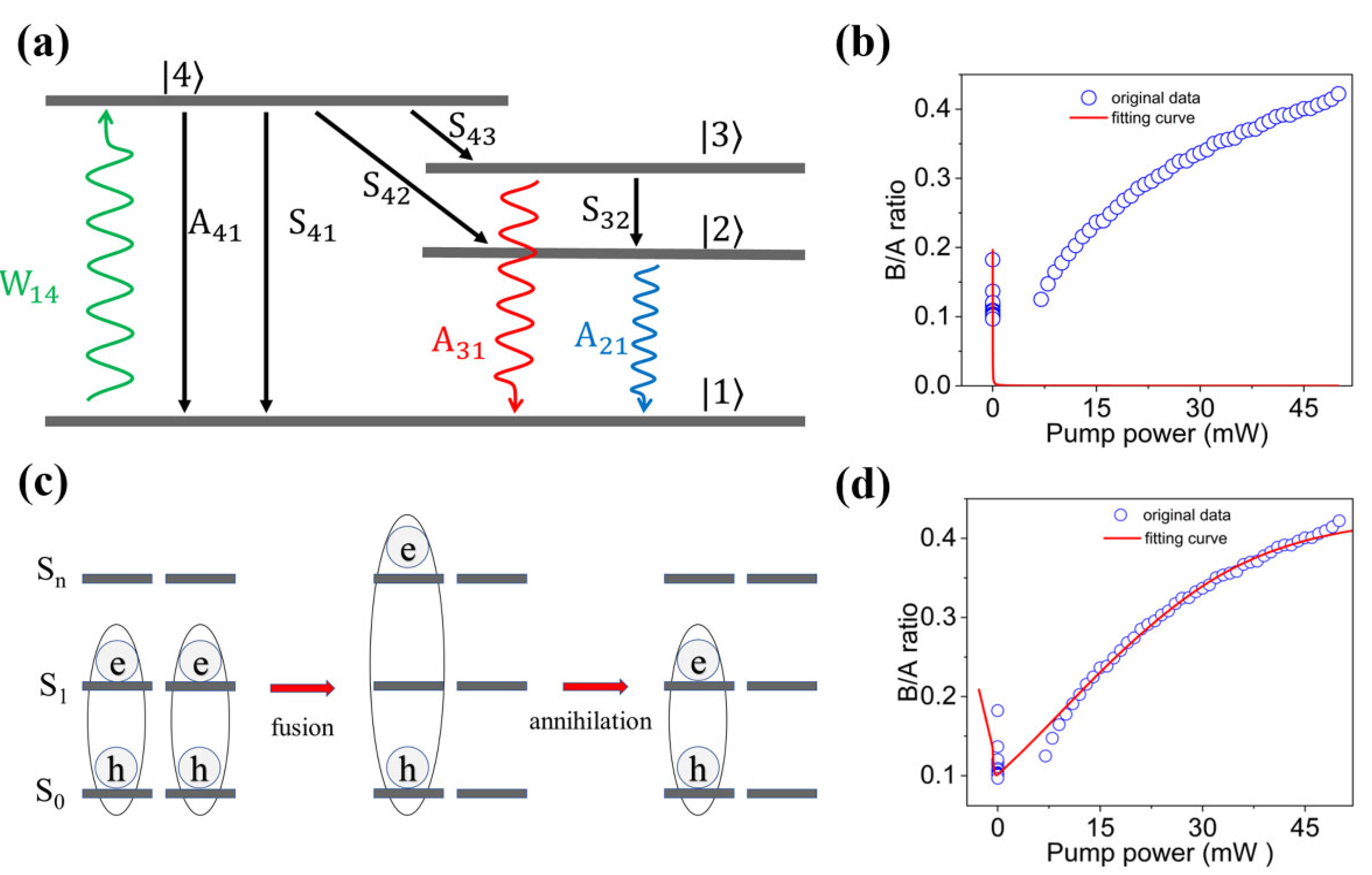 Nanomaterials 12 03133 g005 550