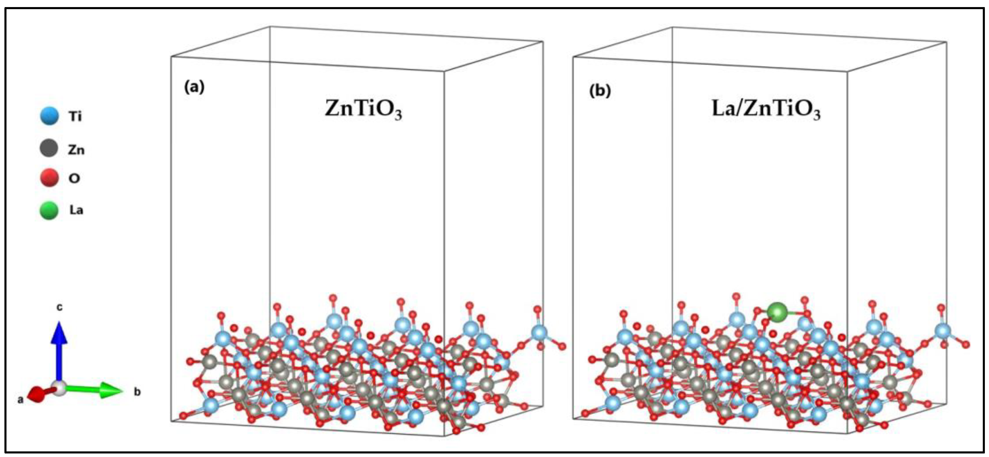 Nanomaterials 12 03137 g001 550