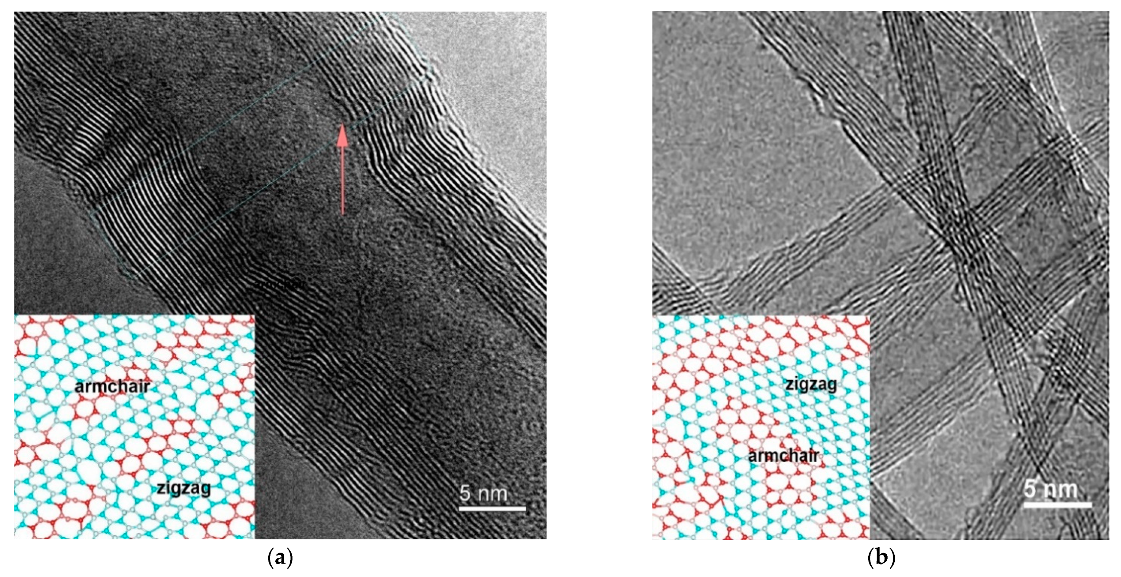 Nanomaterials 12 03139 g001 550