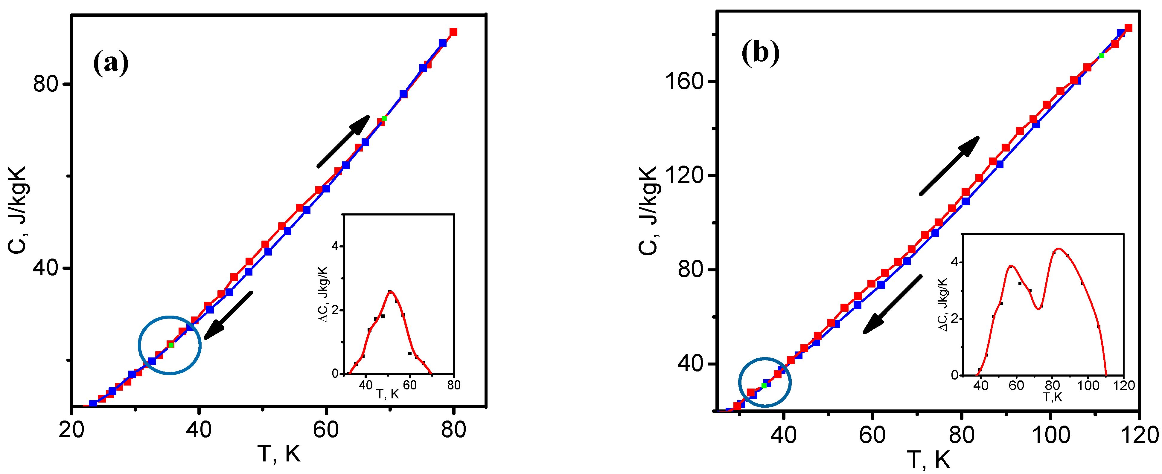 Nanomaterials 12 03139 g005 550