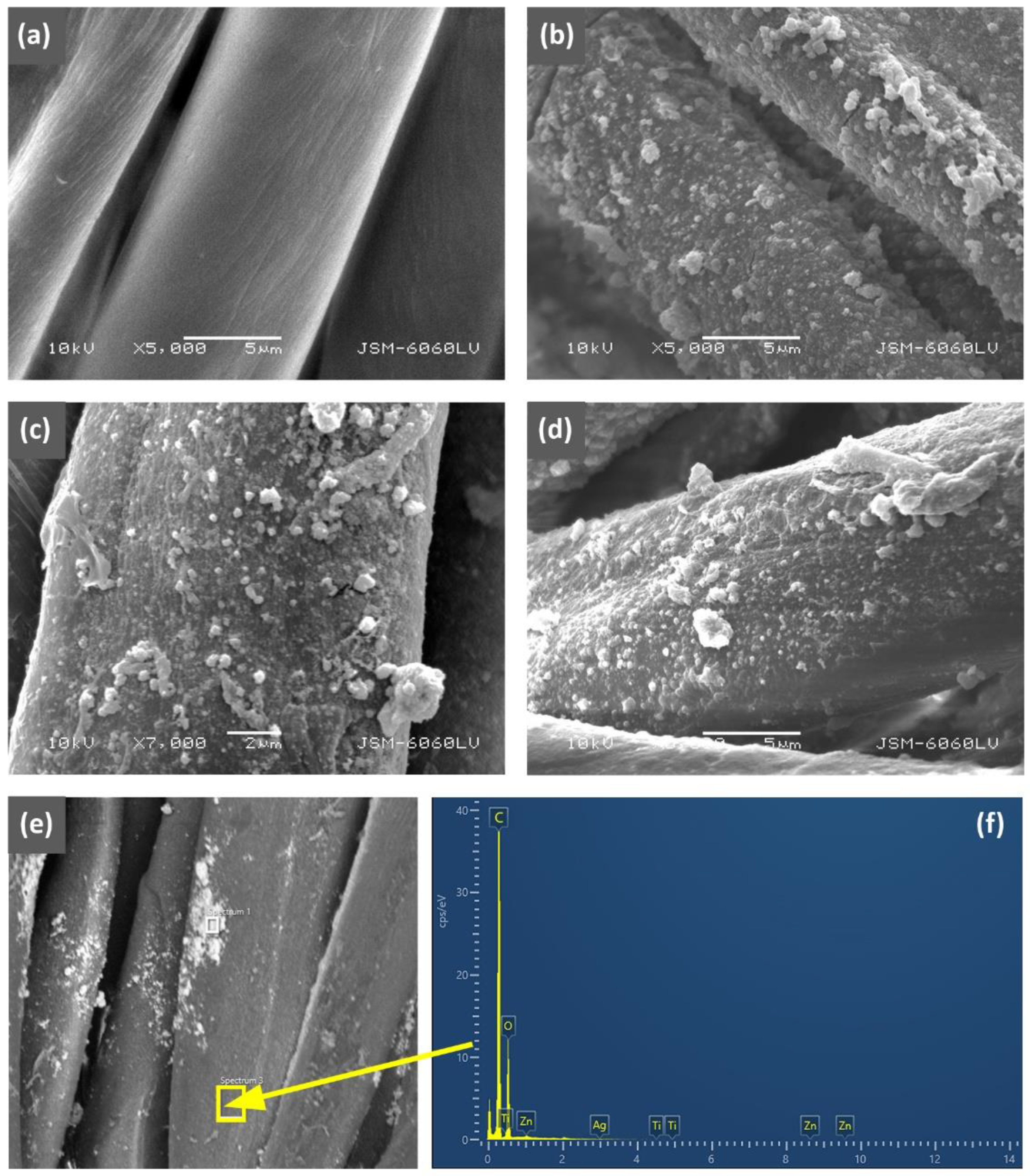 Nanomaterials 12 03140 g001 550
